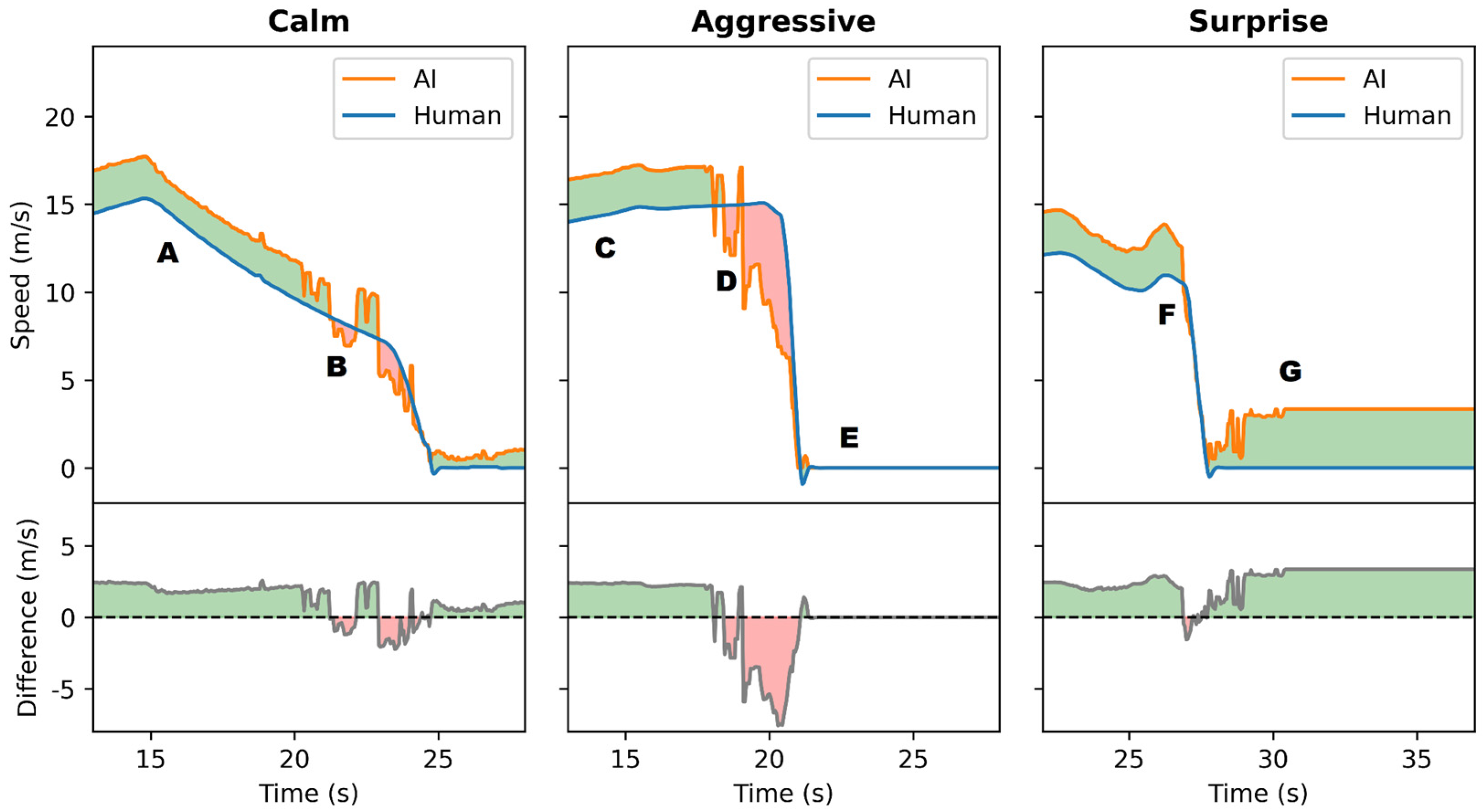 Robotics 13 00169 g004