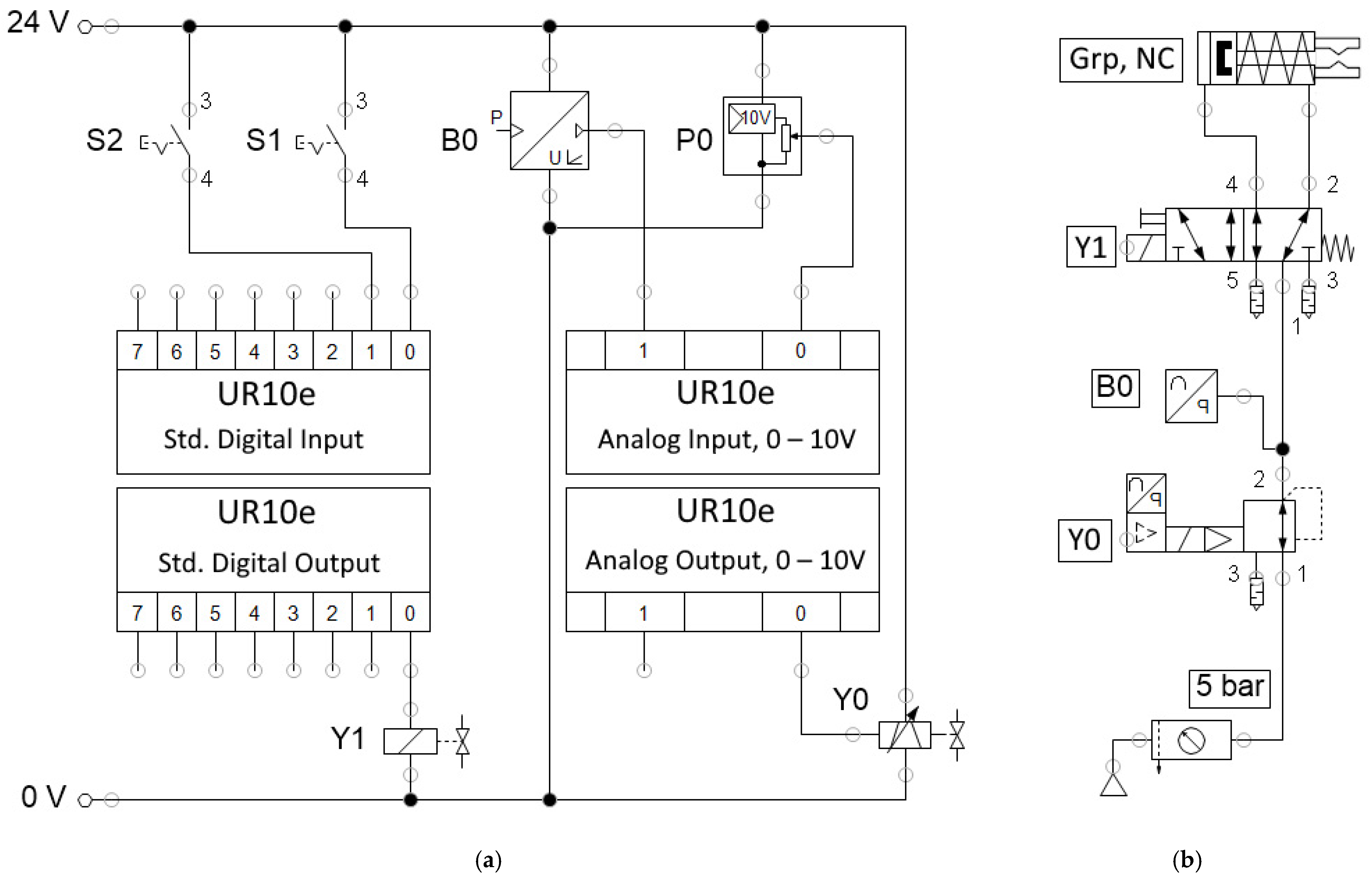 Robotics 14 00002 g009