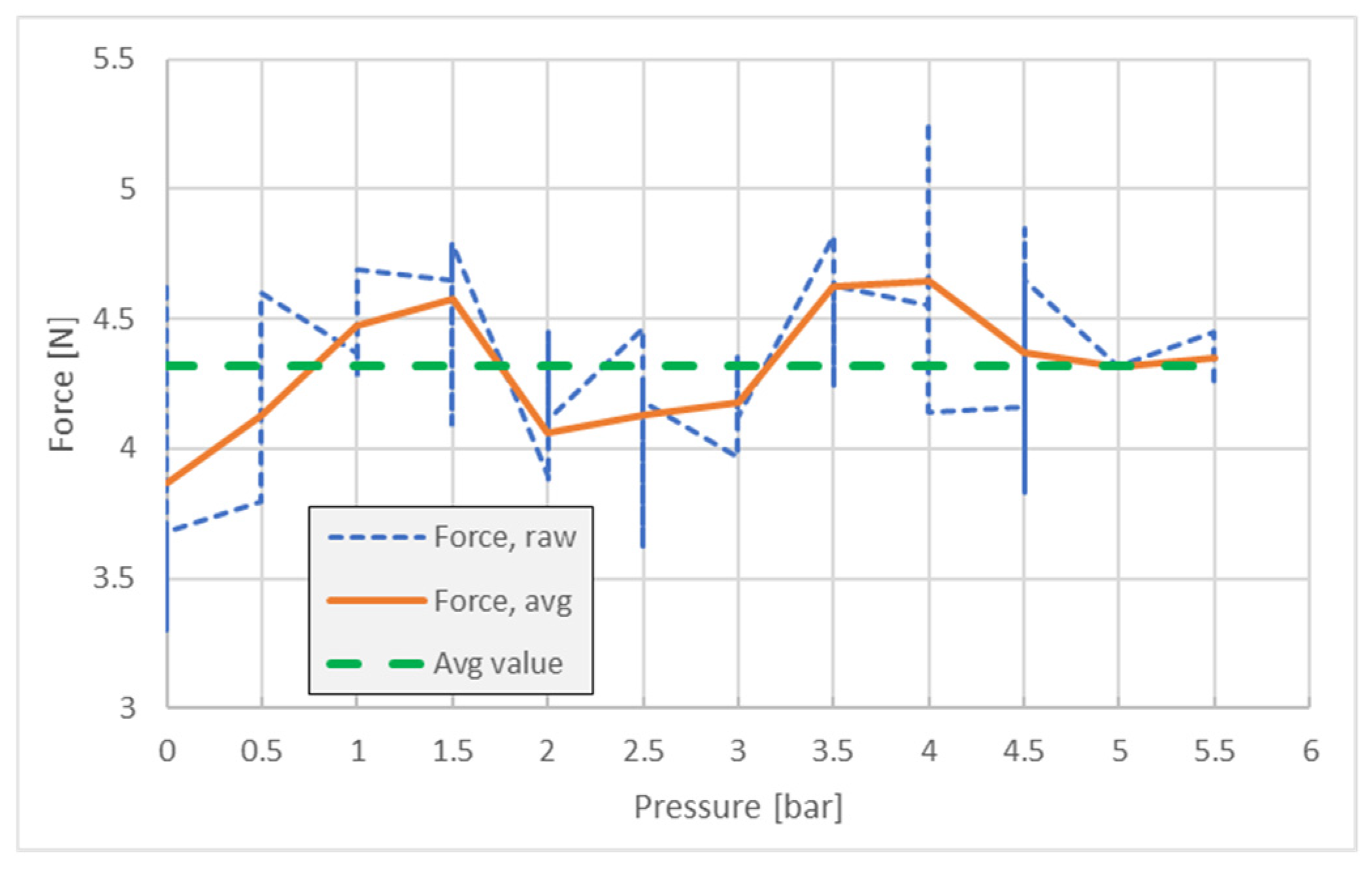 Robotics 14 00002 g012
