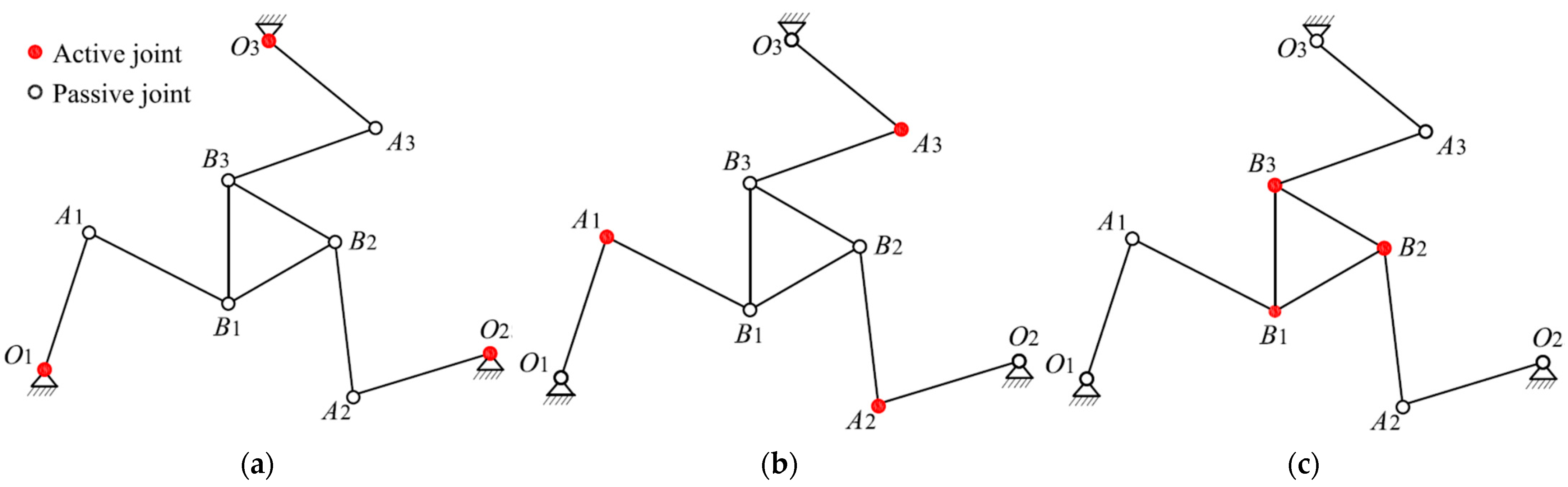 Robotics 14 00016 g002