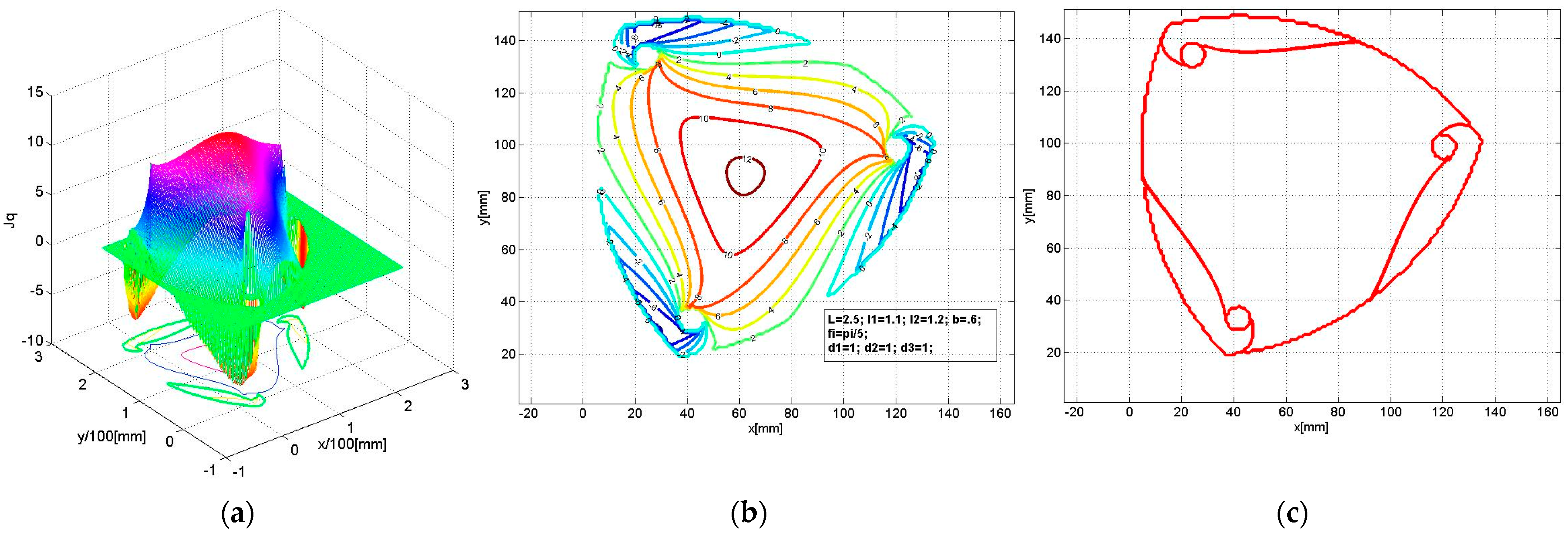 Robotics 14 00016 g007
