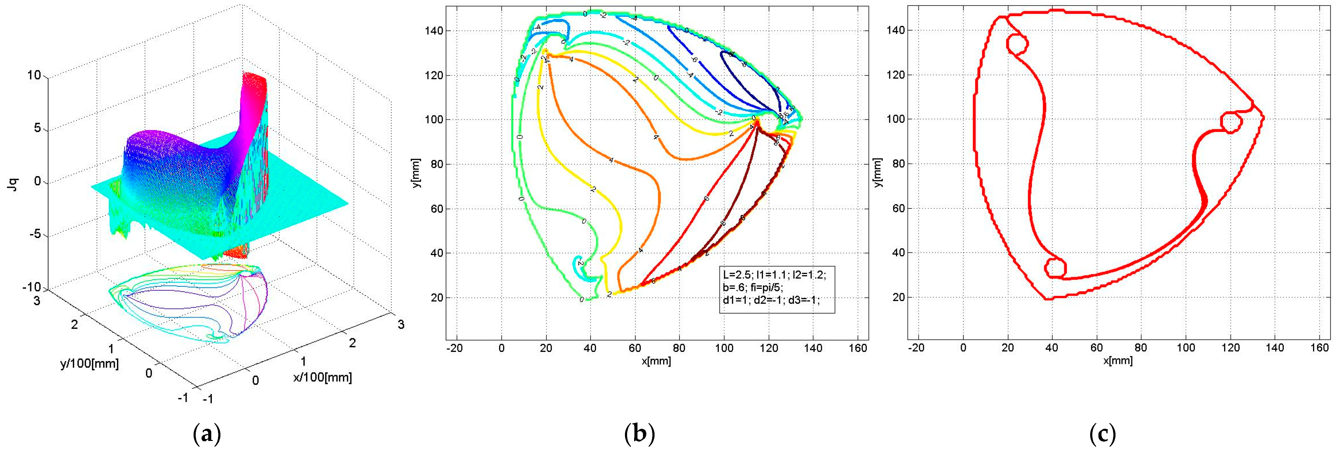 Robotics 14 00016 g011