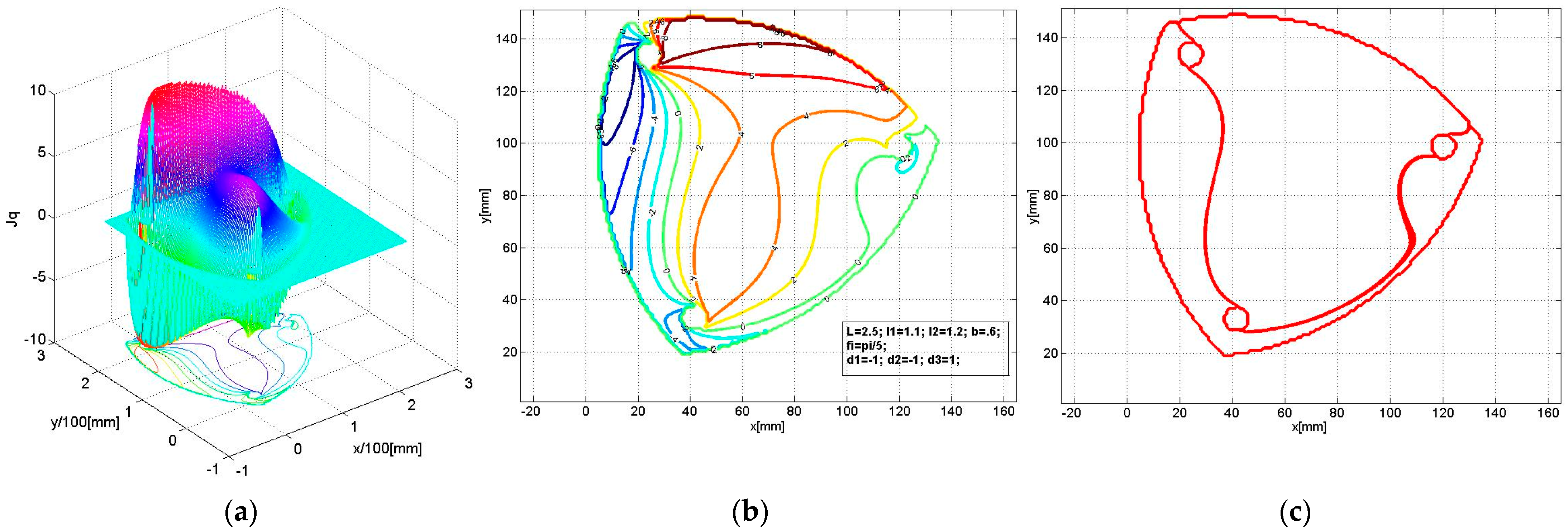 Robotics 14 00016 g013
