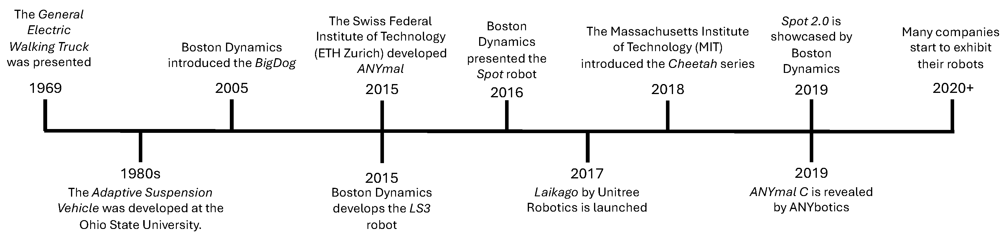 Robotics 14 00057 g004