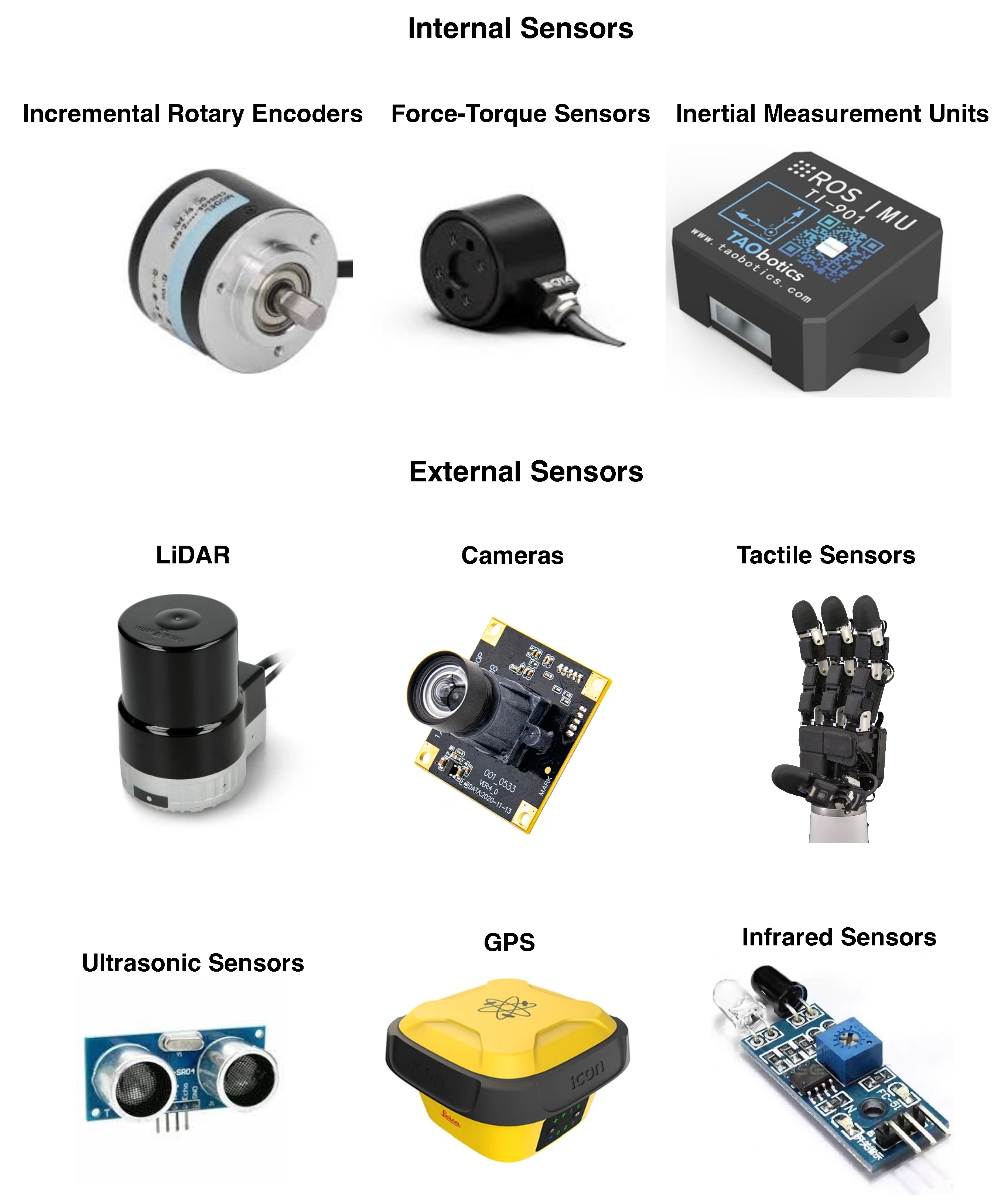 Robotics 14 00057 g007