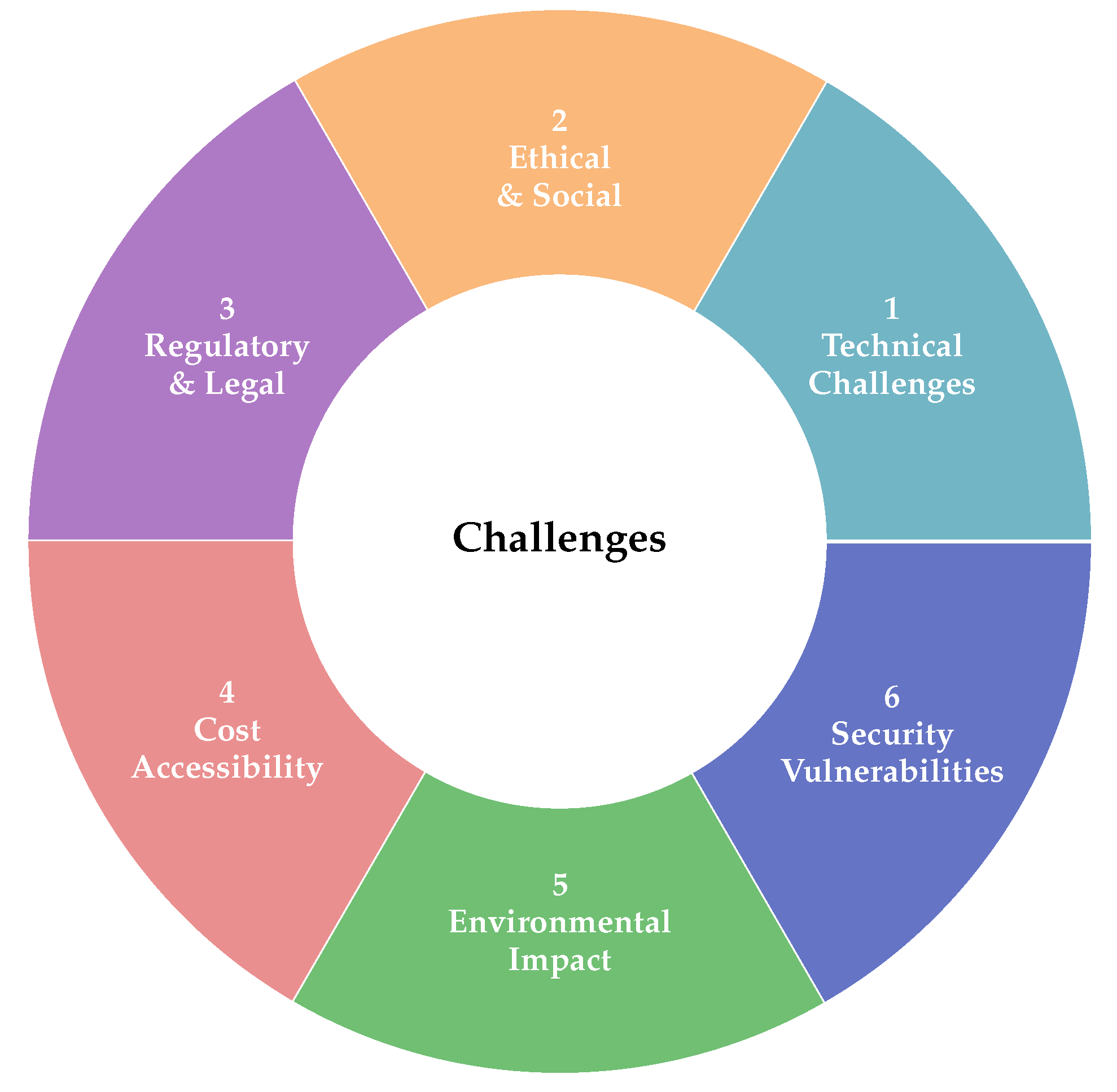 Robotics 14 00057 g009