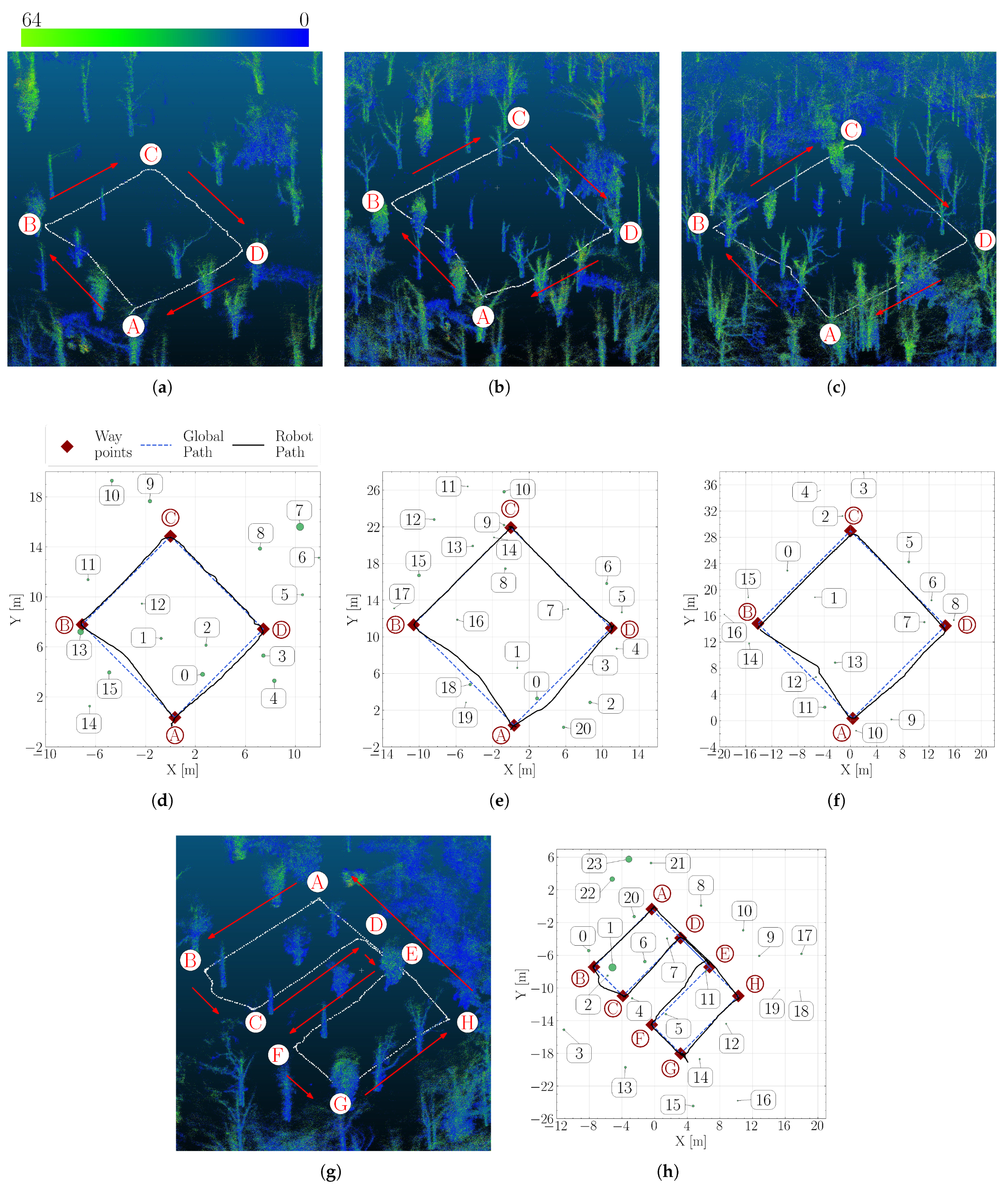 Robotics 14 00089 g006
