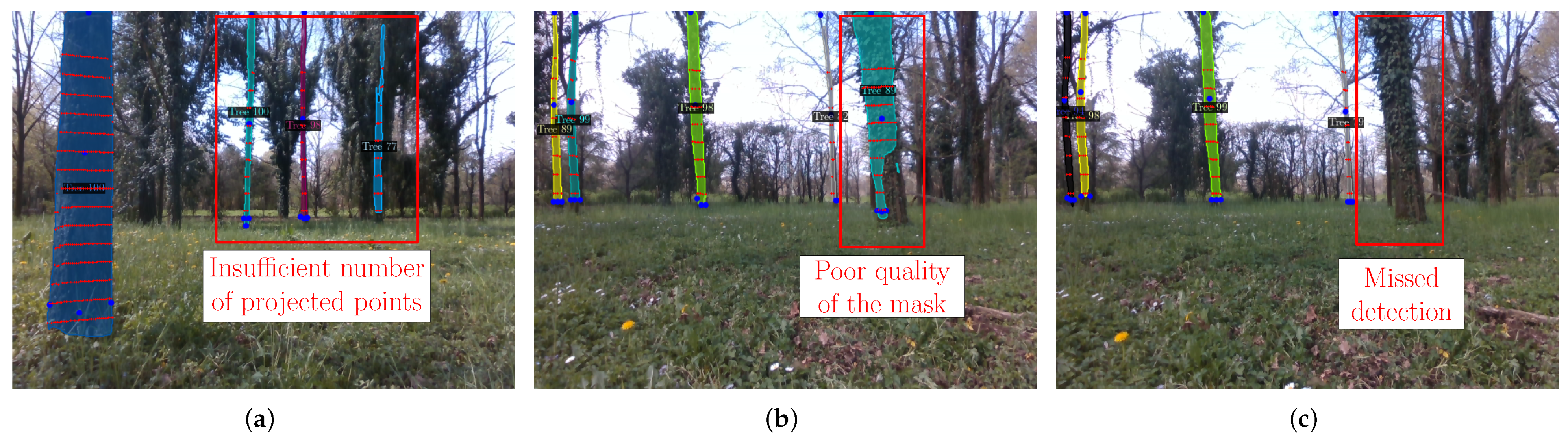 Robotics 14 00089 g007