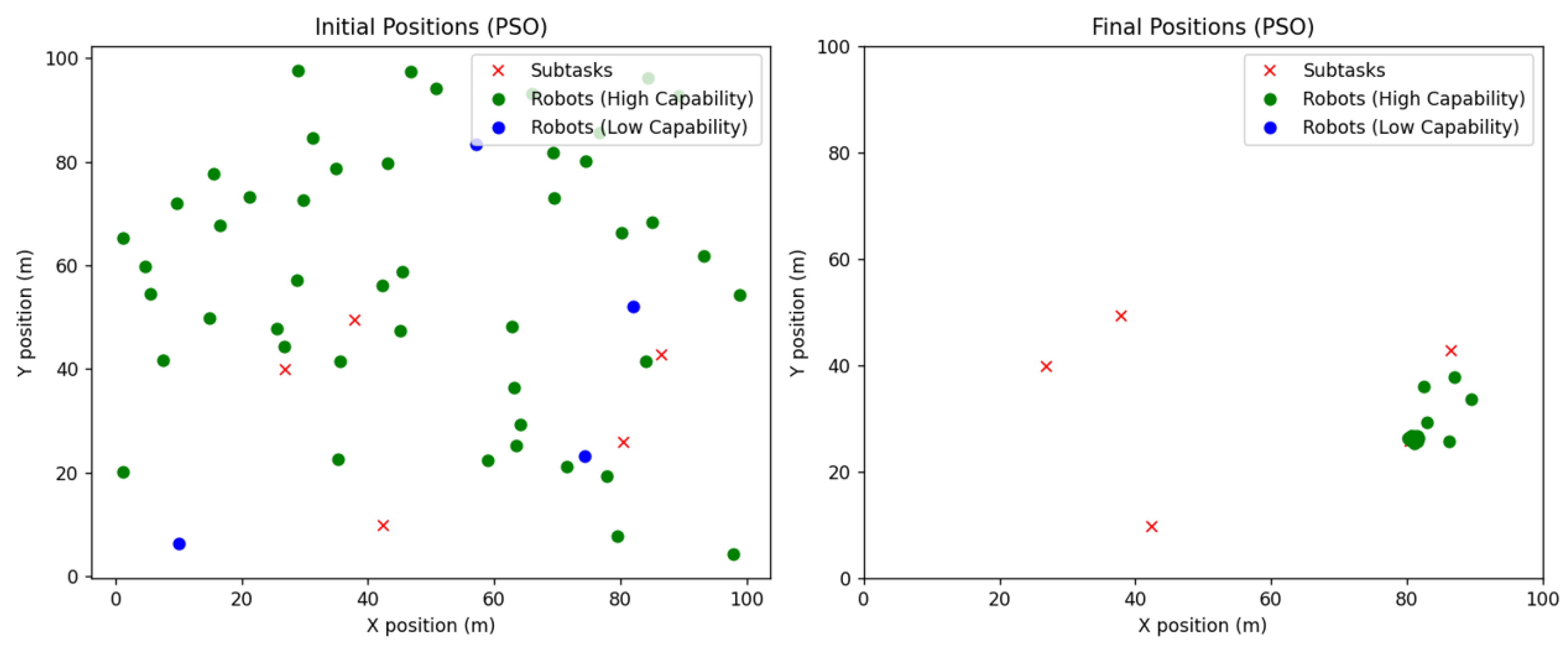 Robotics 14 00093 g010 Robotics 14 00093 g010