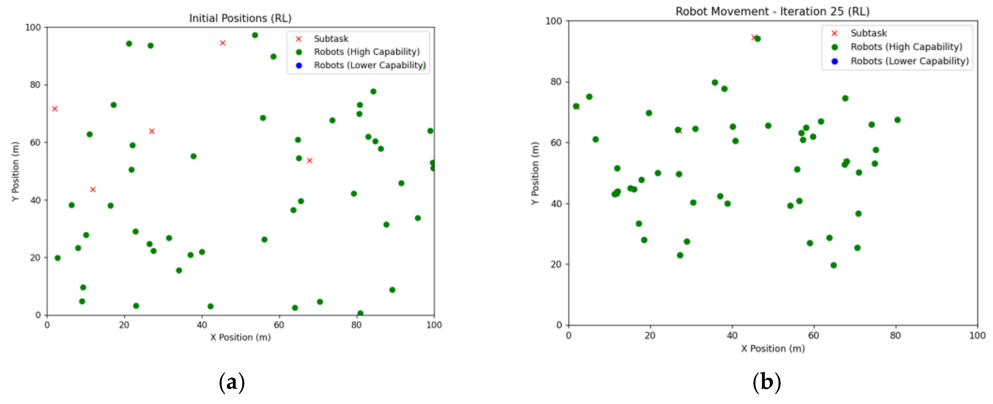 Robotics 14 00093 g011a Robotics 14 00093 g011a