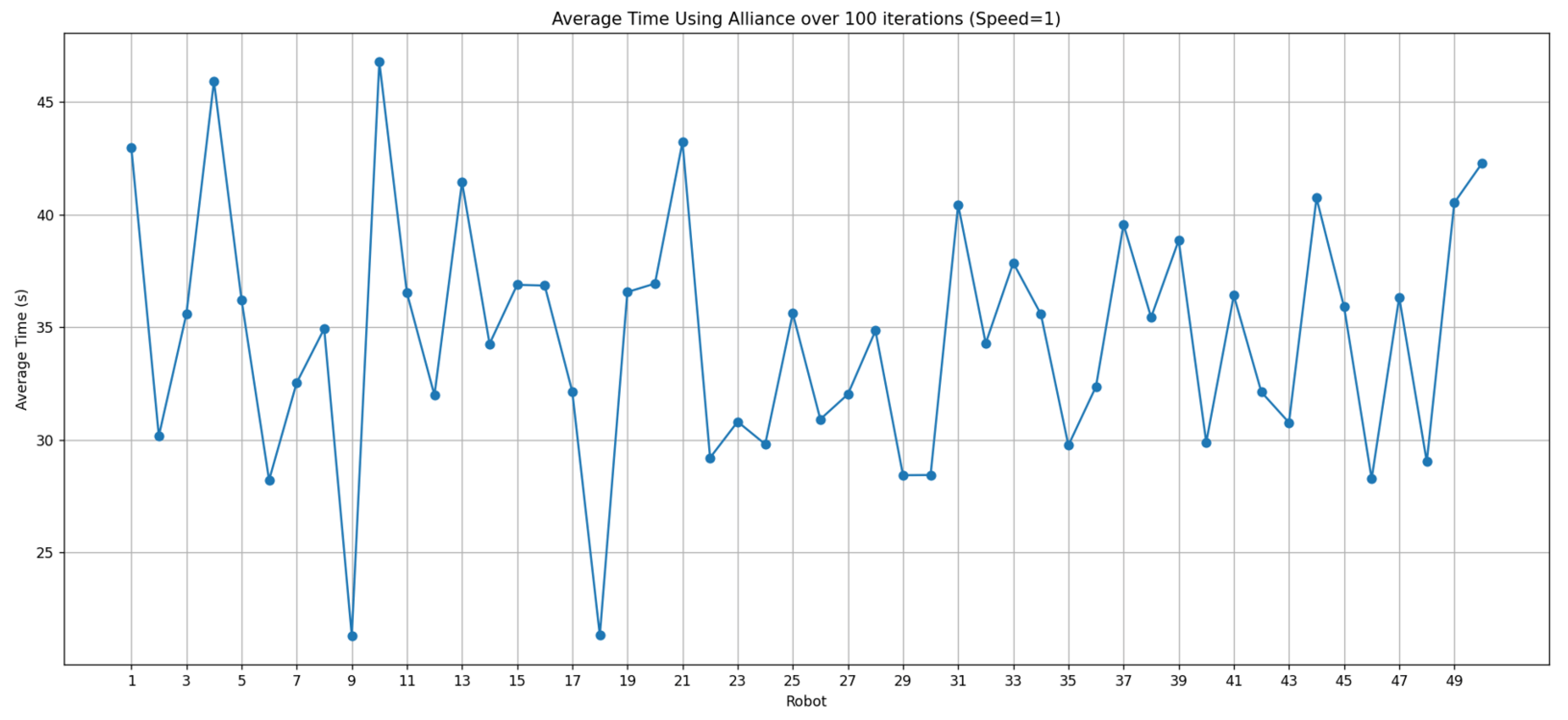 Robotics 14 00093 g013a Robotics 14 00093 g013a