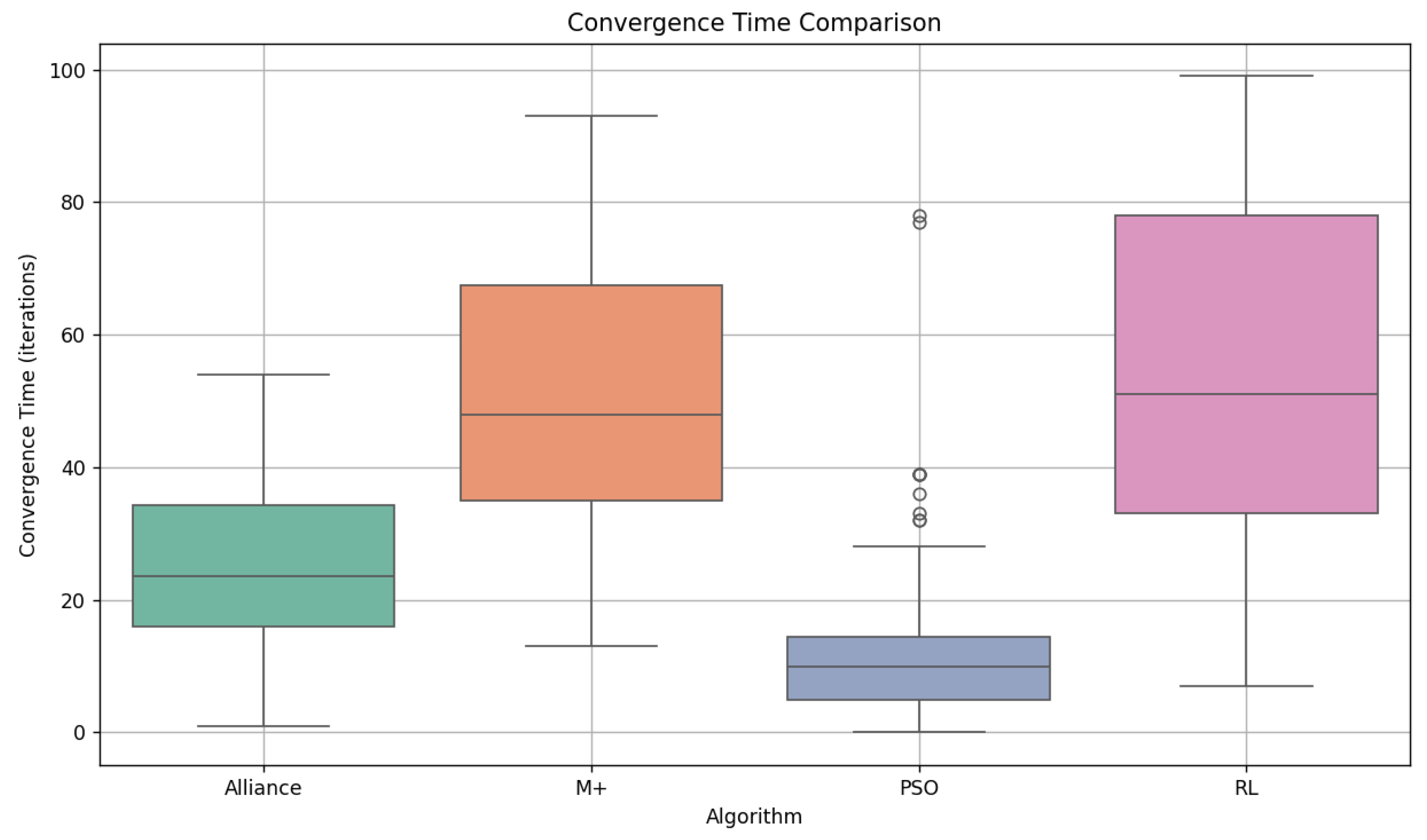 Robotics 14 00093 g014 Robotics 14 00093 g014