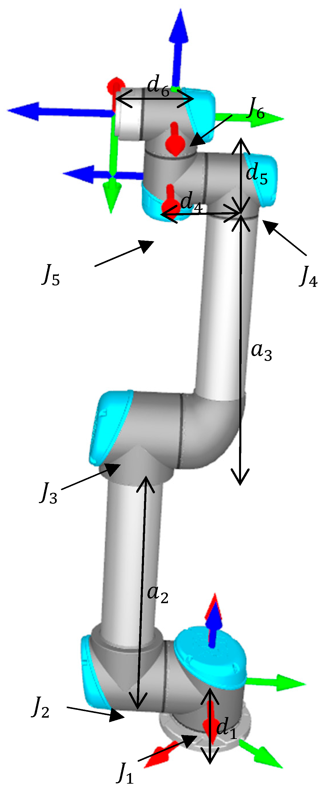 Robotics 14 00129 g001 Robotics 14 00129 g001