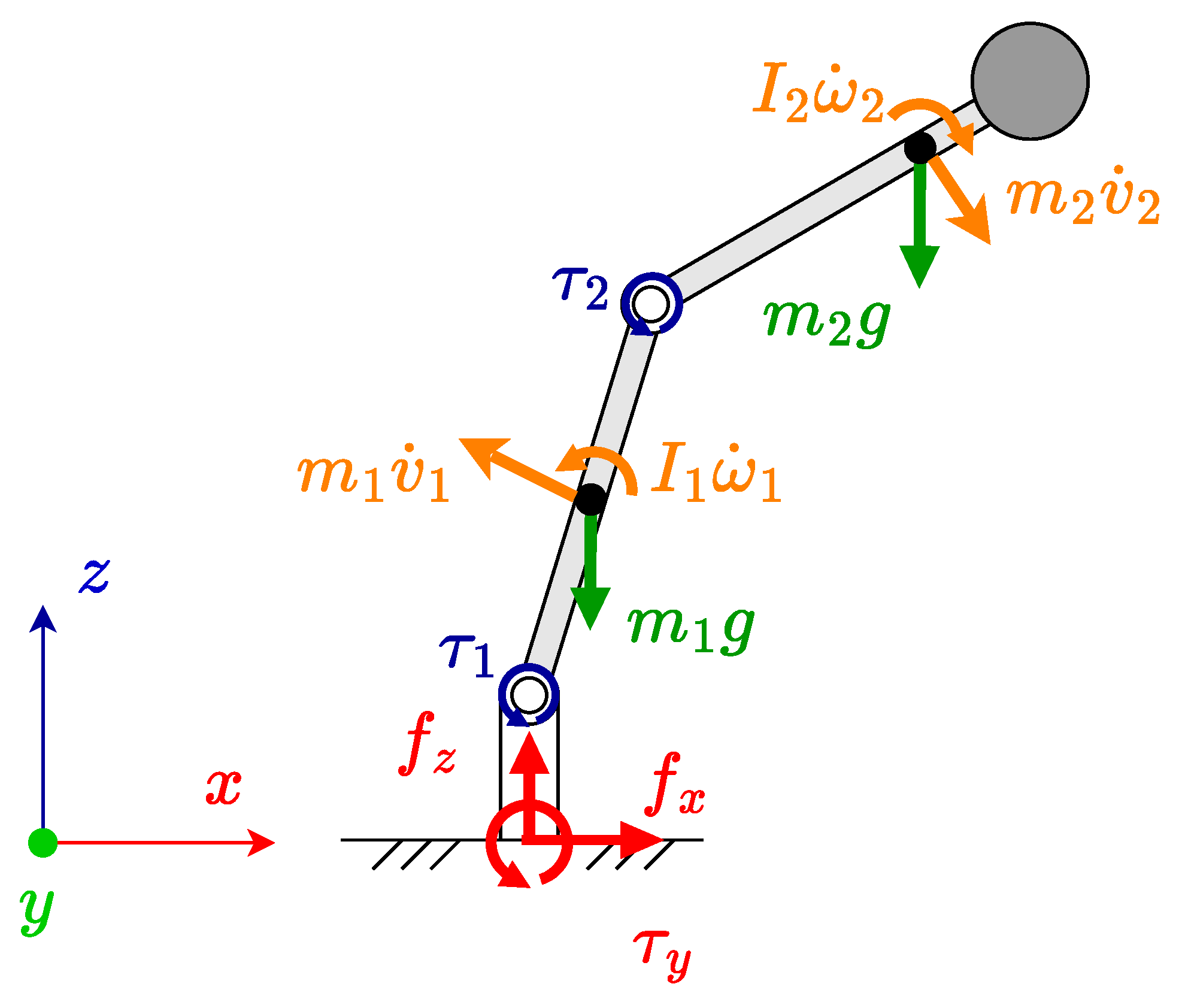Robotics 14 00151 g002 Robotics 14 00151 g002