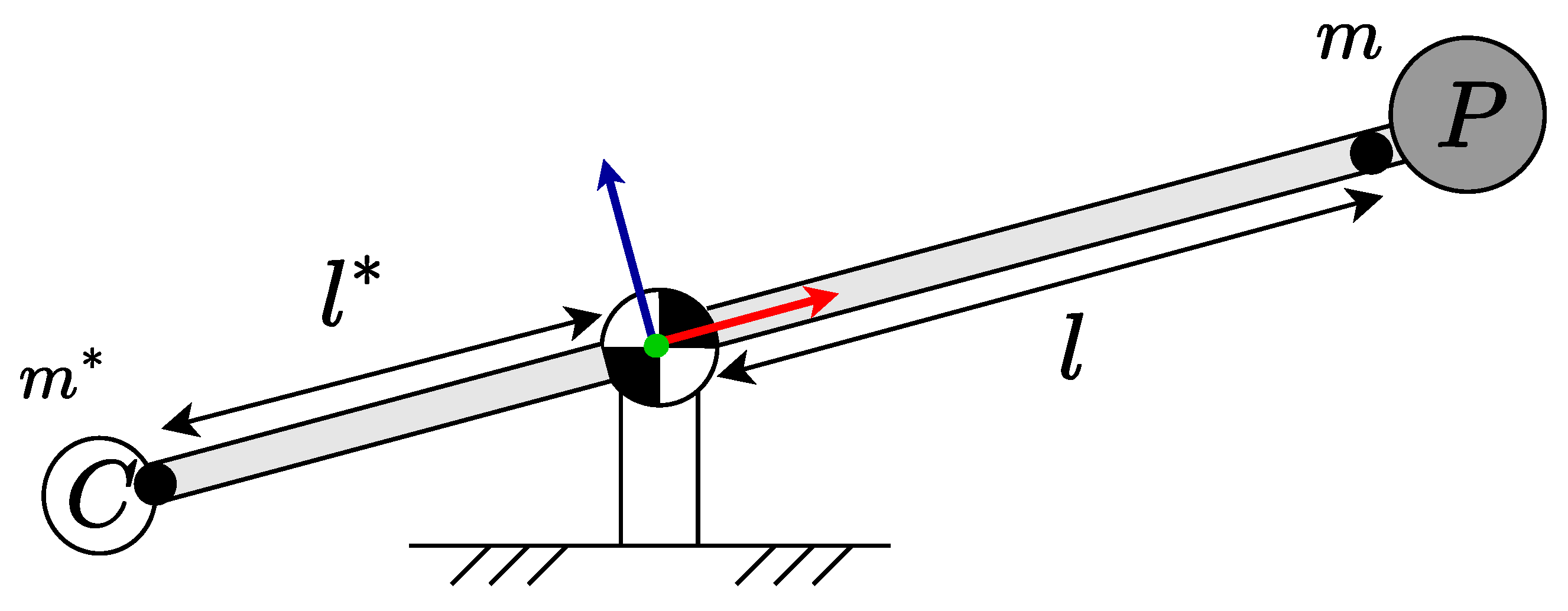 Robotics 14 00151 g005 Robotics 14 00151 g005