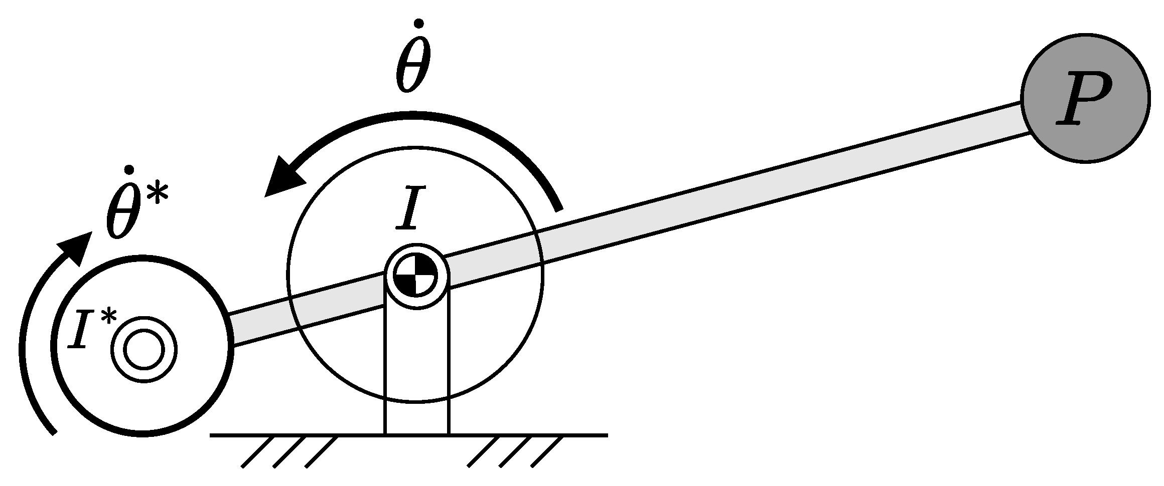 Robotics 14 00151 g007 Robotics 14 00151 g007