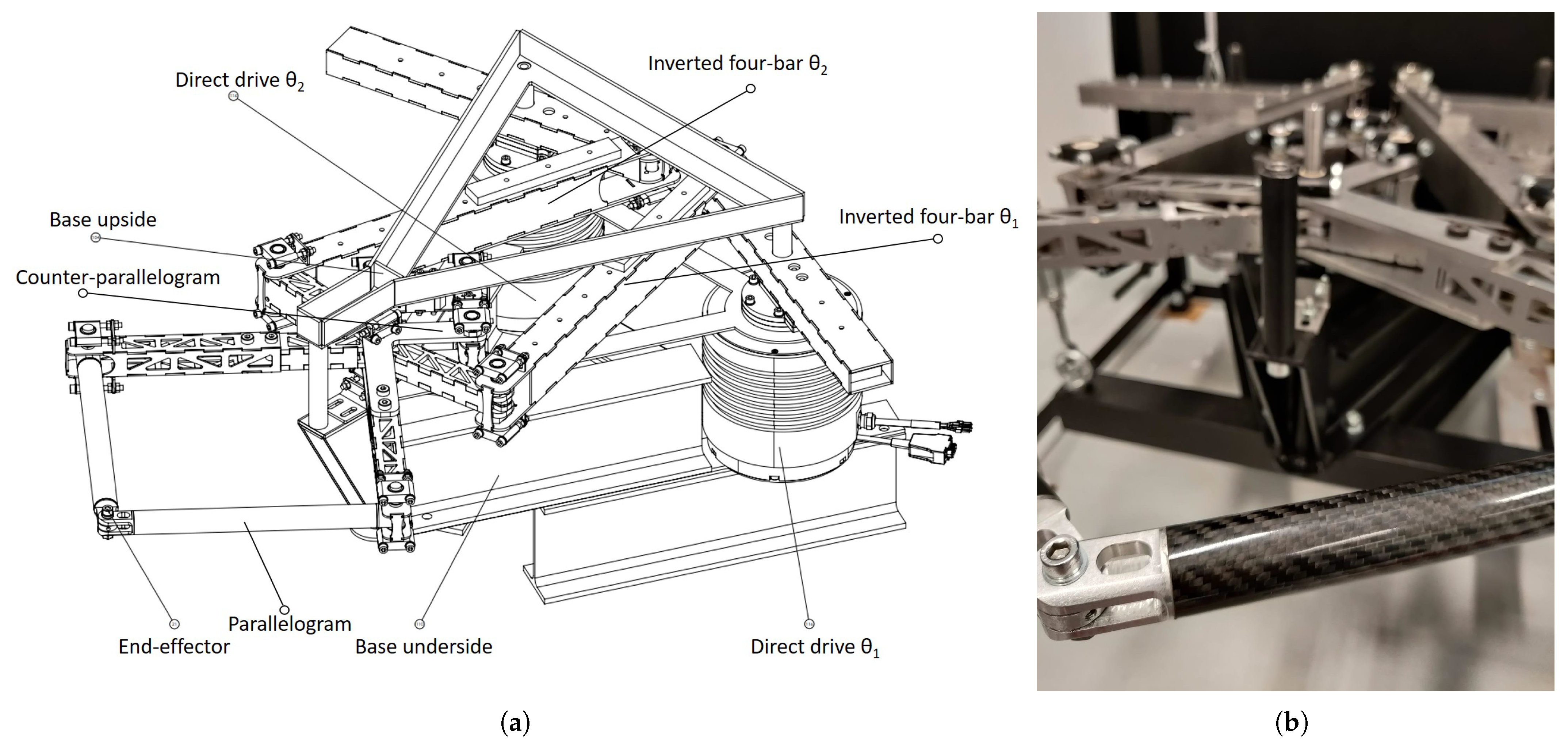 Robotics 14 00151 g016 Robotics 14 00151 g016