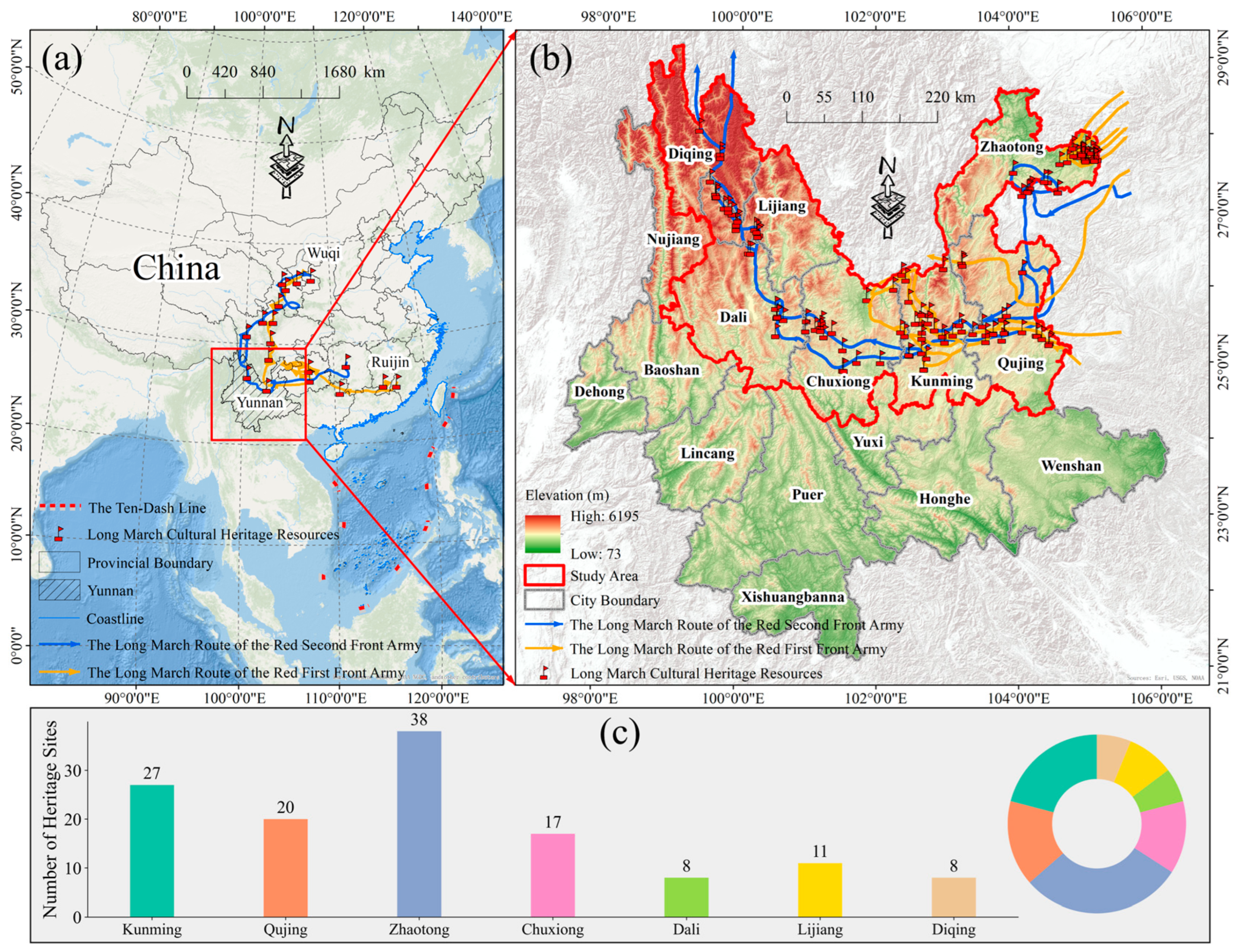 Rsee 02 00032 g002 Rsee 02 00032 g002