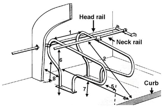 https://www.mdpi.com/ruminants/ruminants-01-00001/article_deploy/html/images/ruminants-01-00001-g001-550.jpg