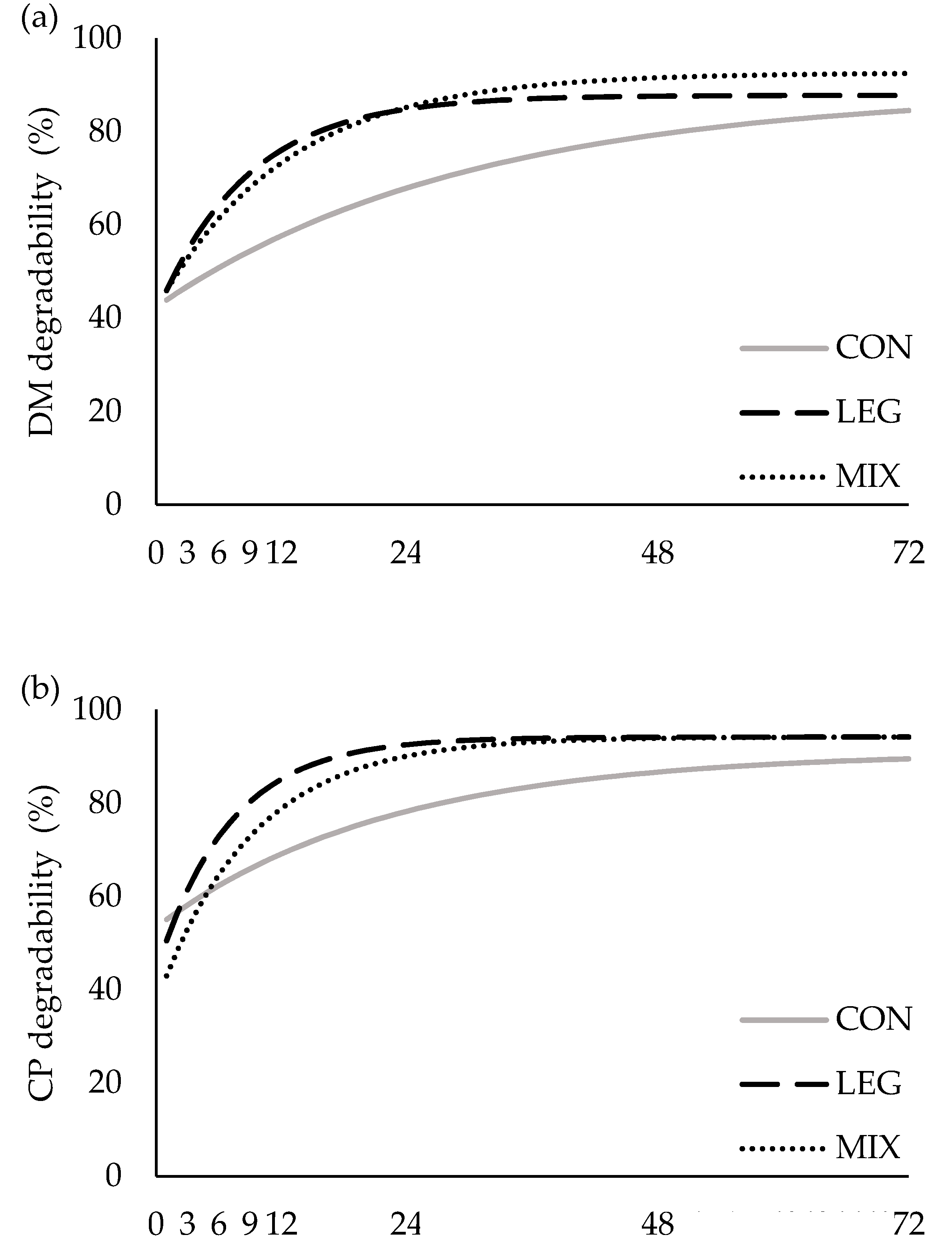 FIG 42 B The Grabber – ITZ Bases