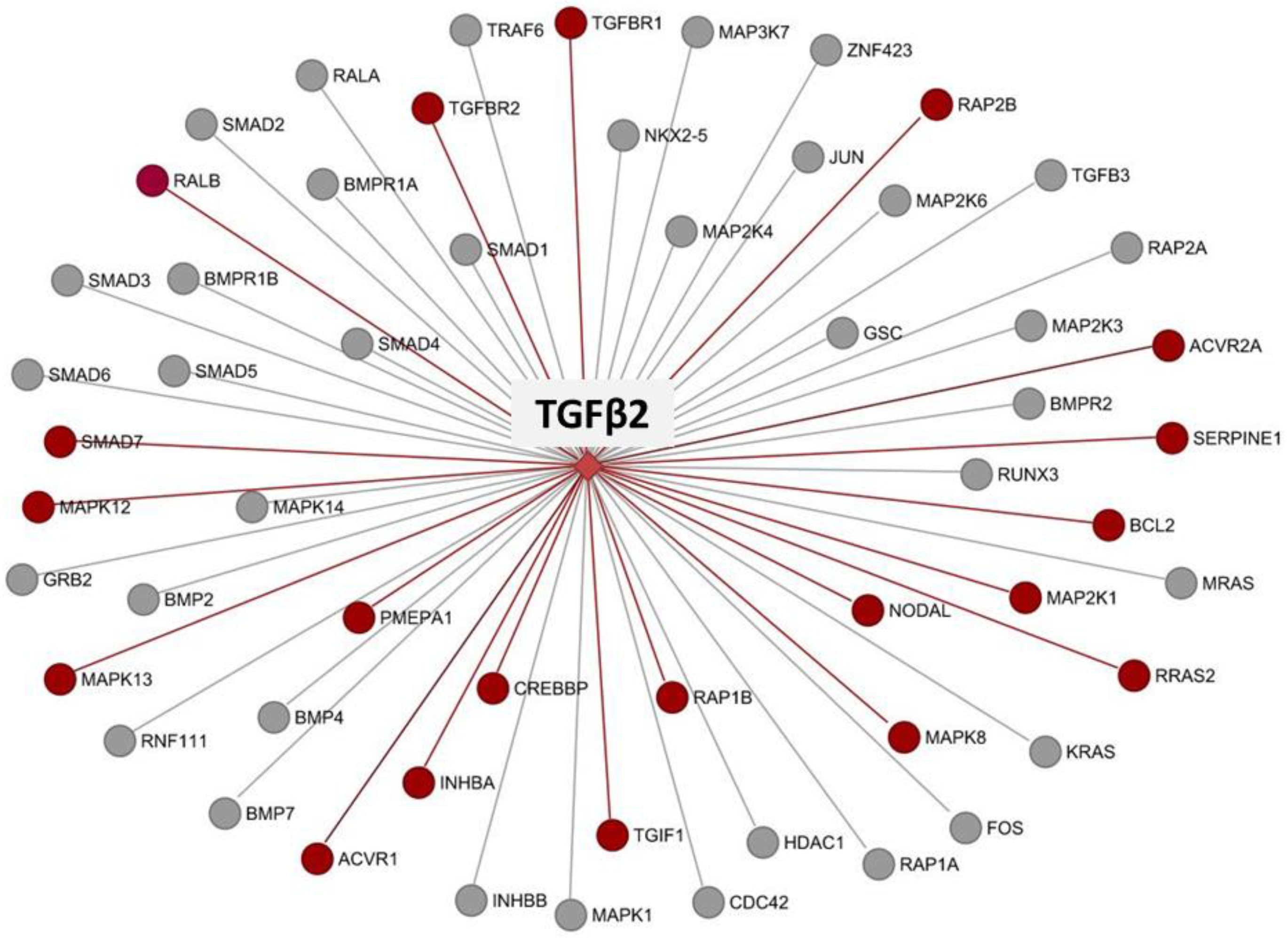 Ruminants 02 00015 g005