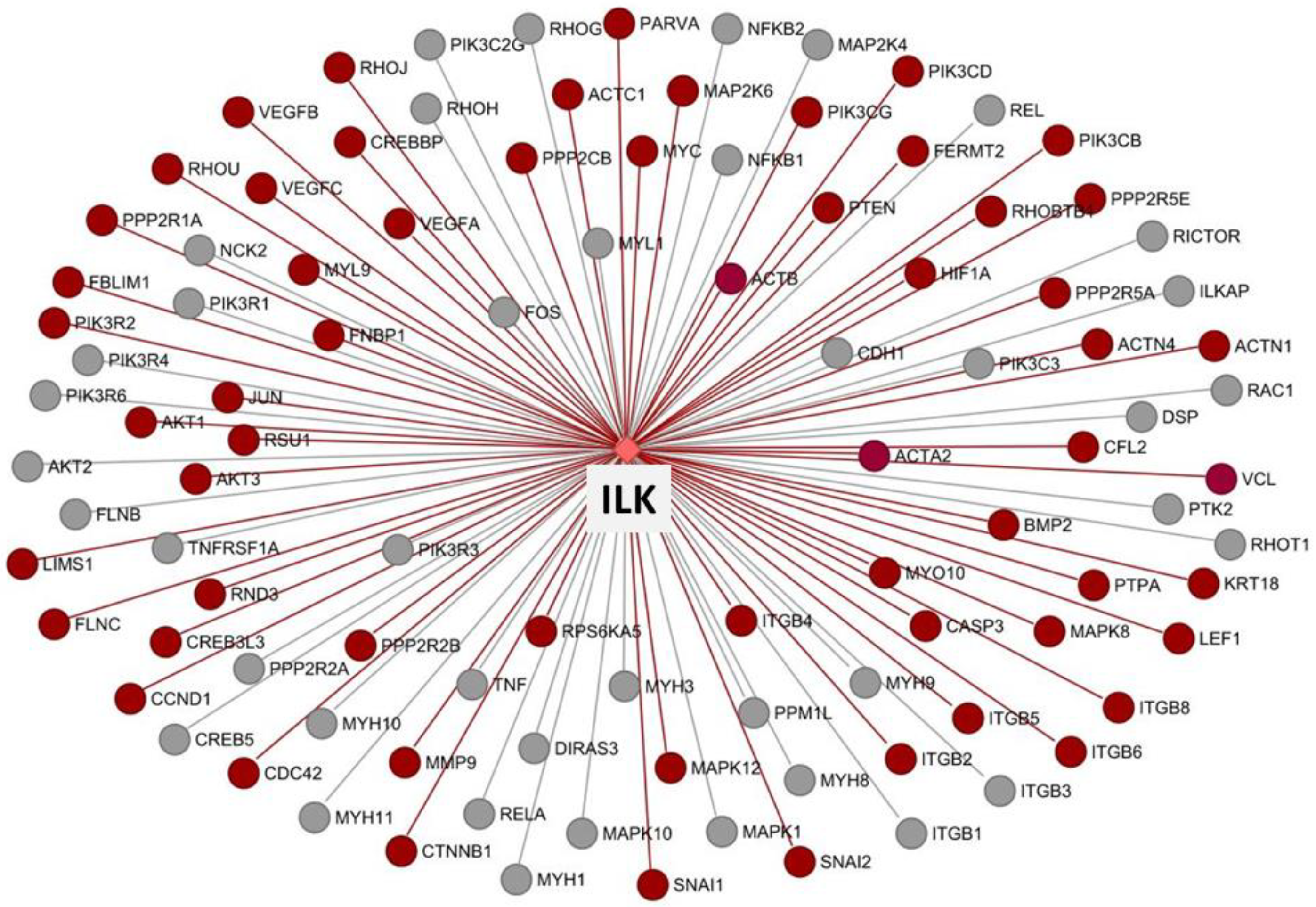 Ruminants 02 00015 g006