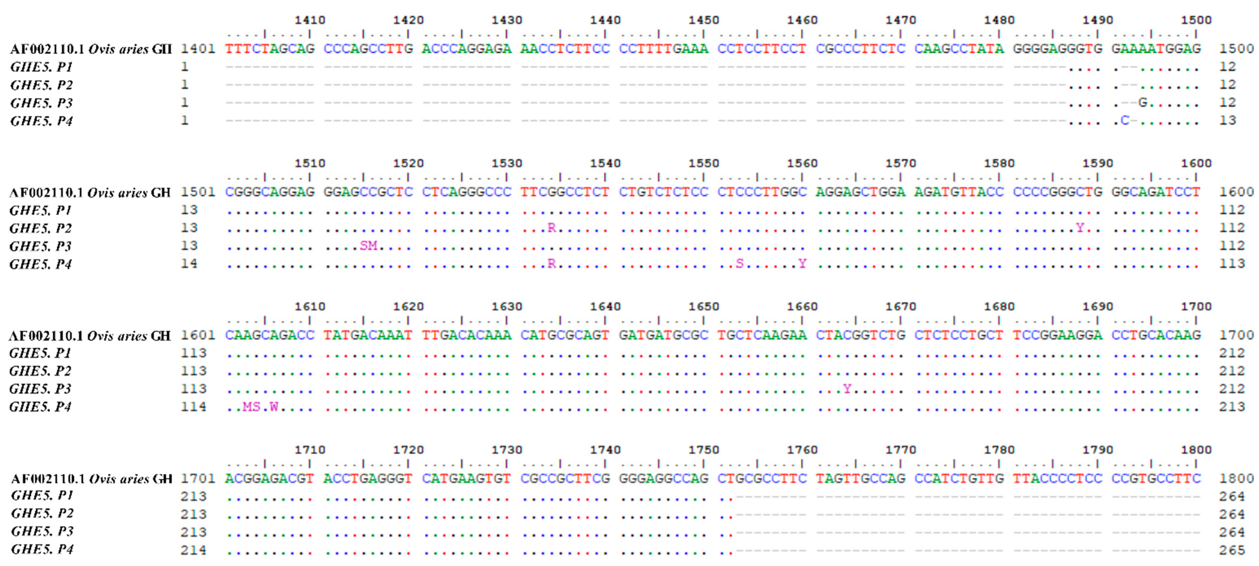 Ruminants 02 00029 g001 Ruminants 02 00029 g001
