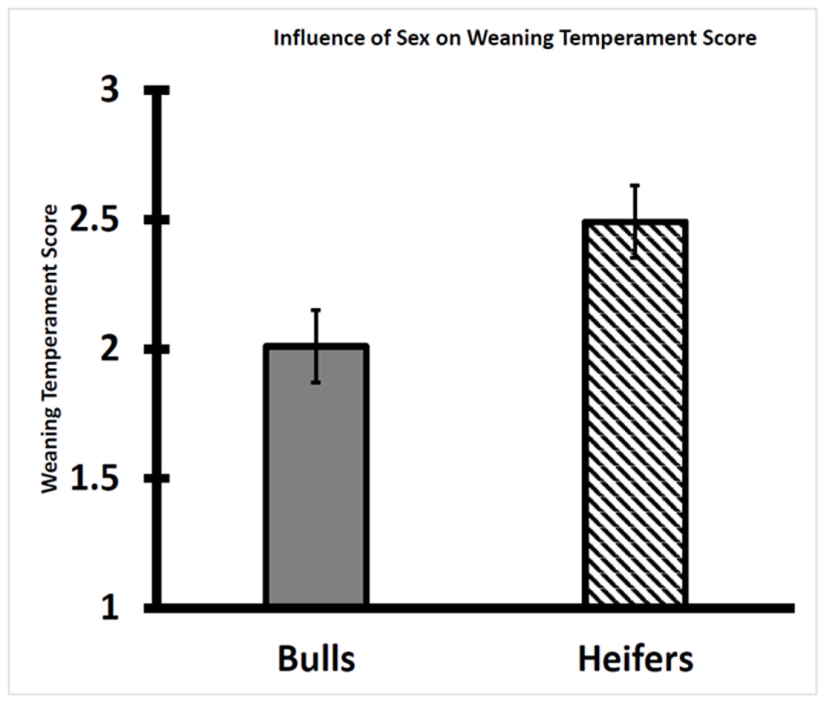 Ruminants 03 00032 g001
