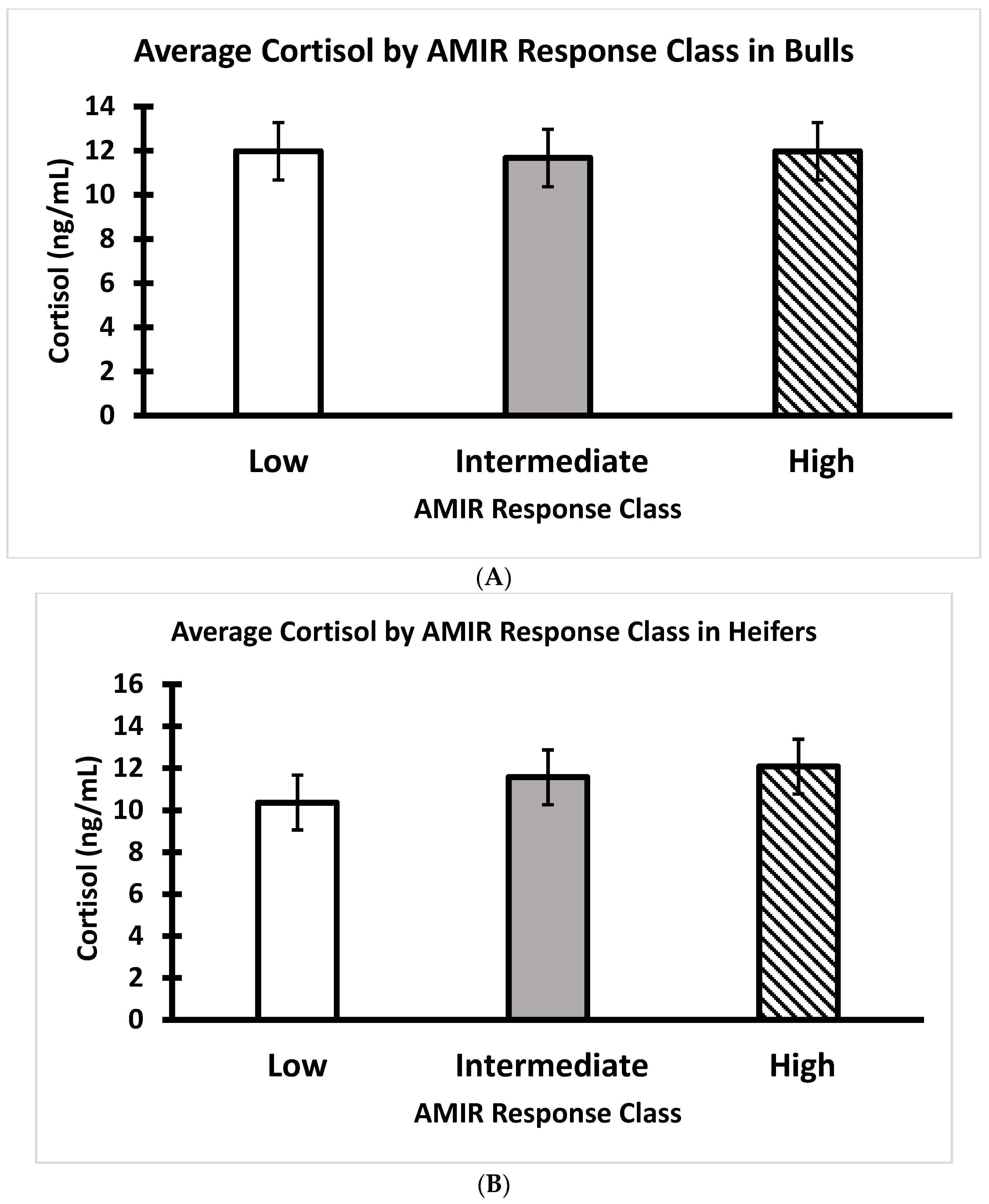 Ruminants 03 00032 g010
