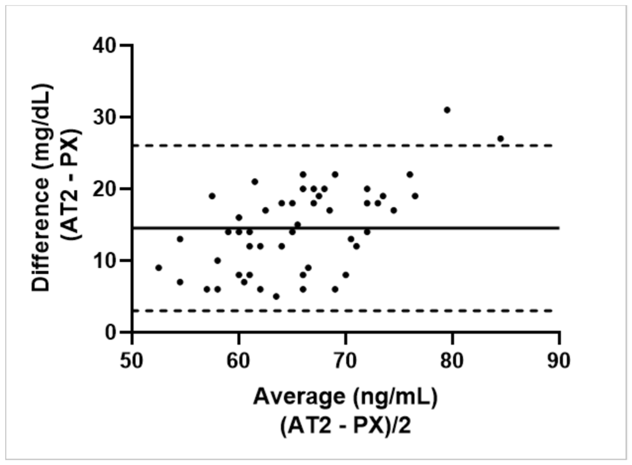 Ruminants 04 00022 g009