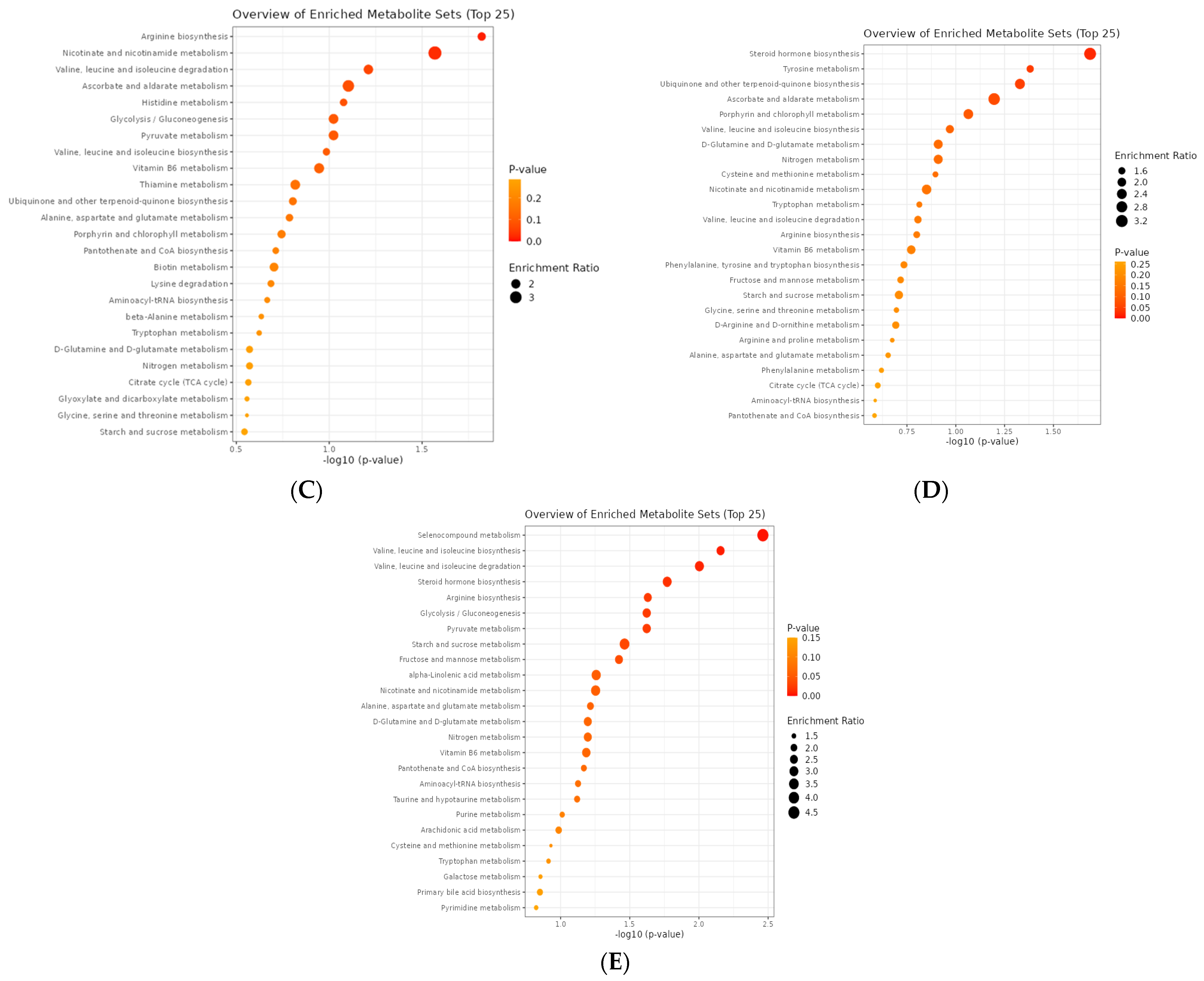 Ruminants 04 00024 g002b