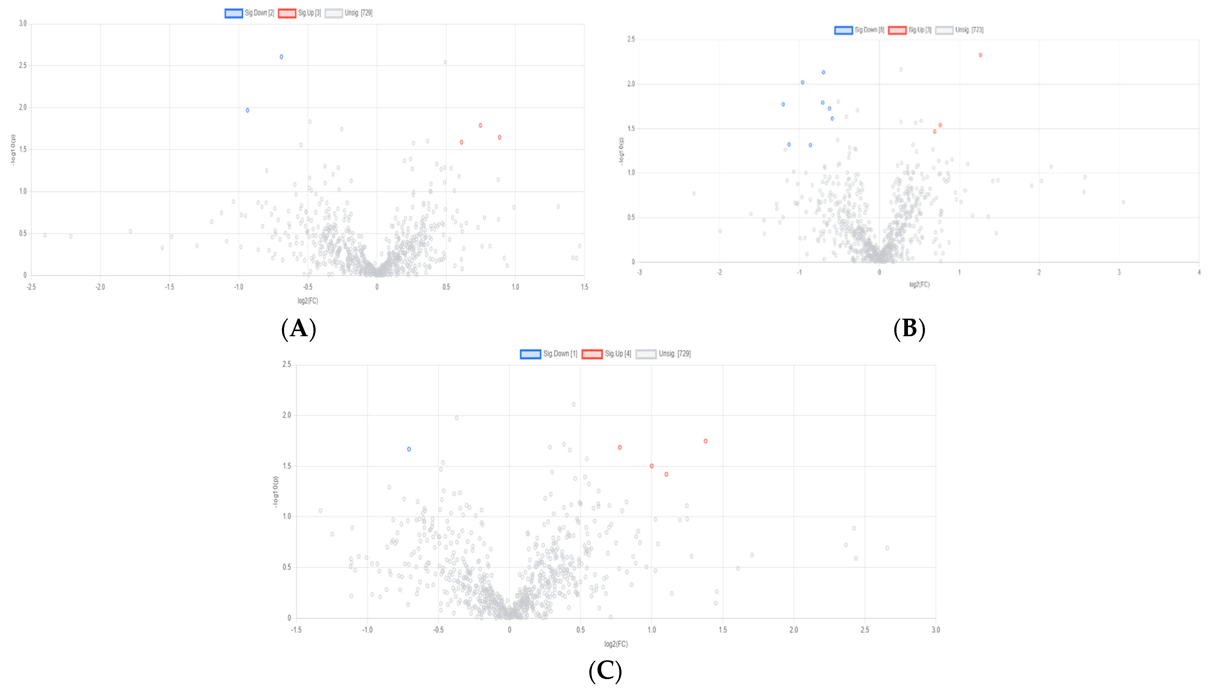 Ruminants 04 00024 g003