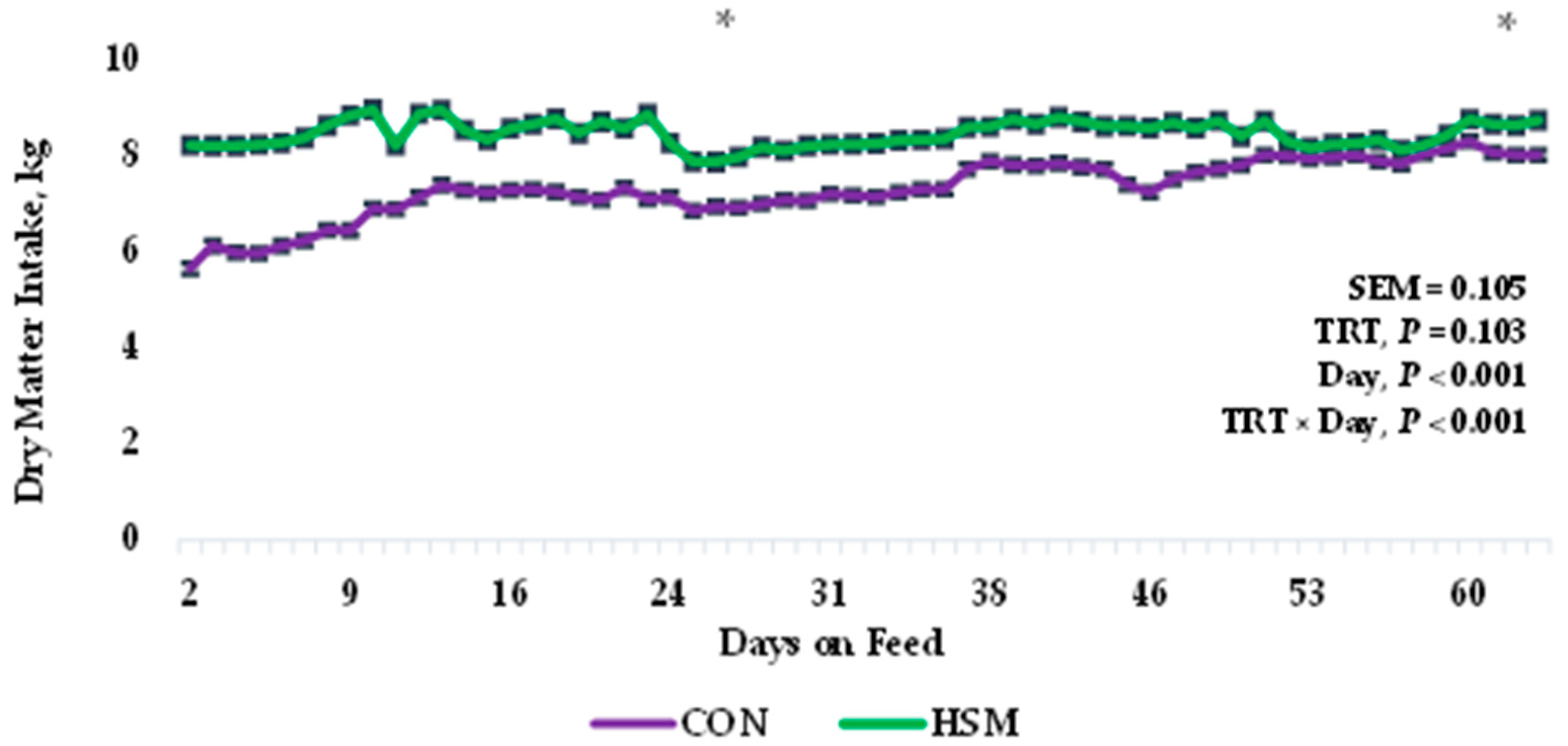 Ruminants 04 00026 g001