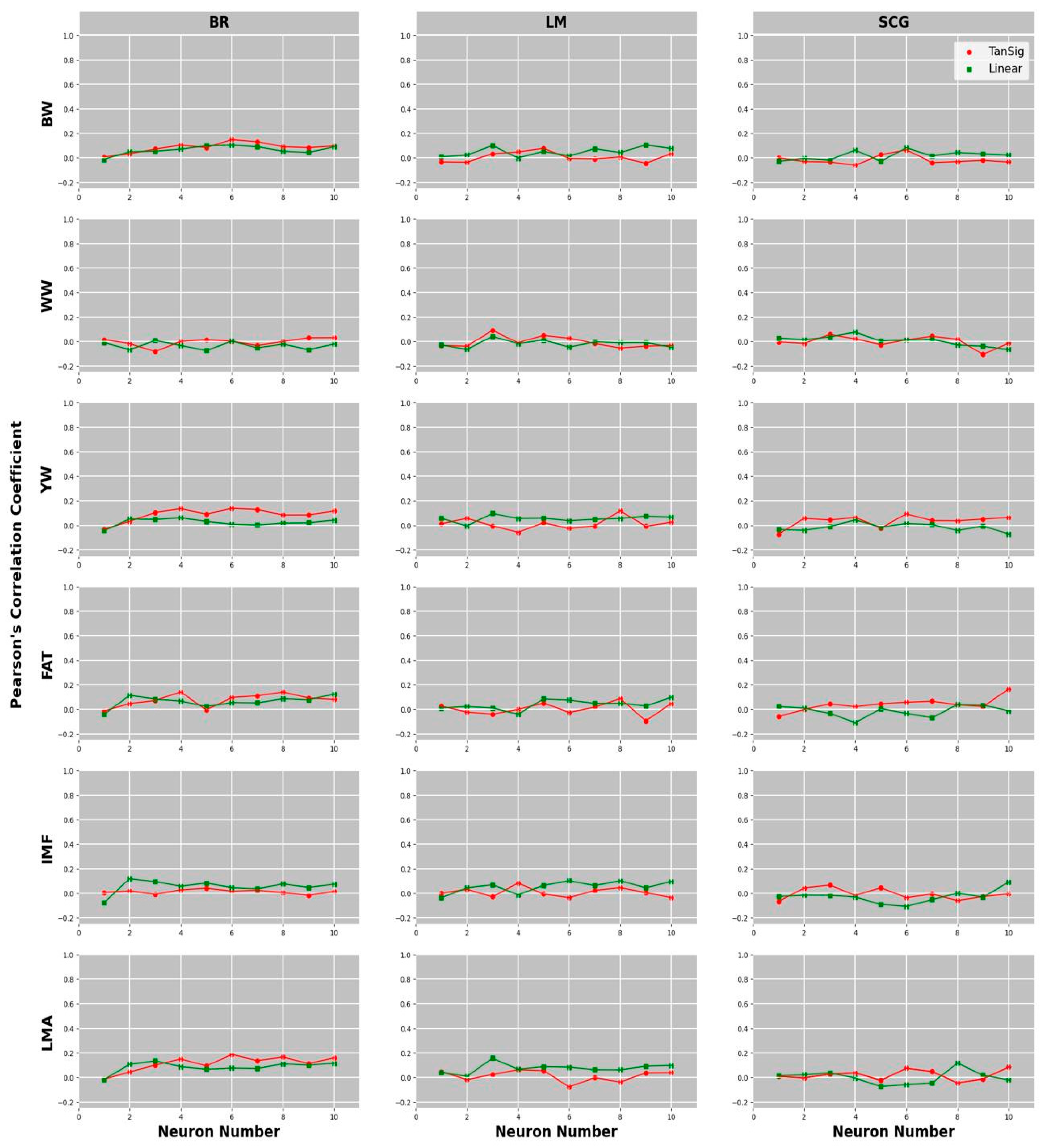 Ruminants 05 00016 g004