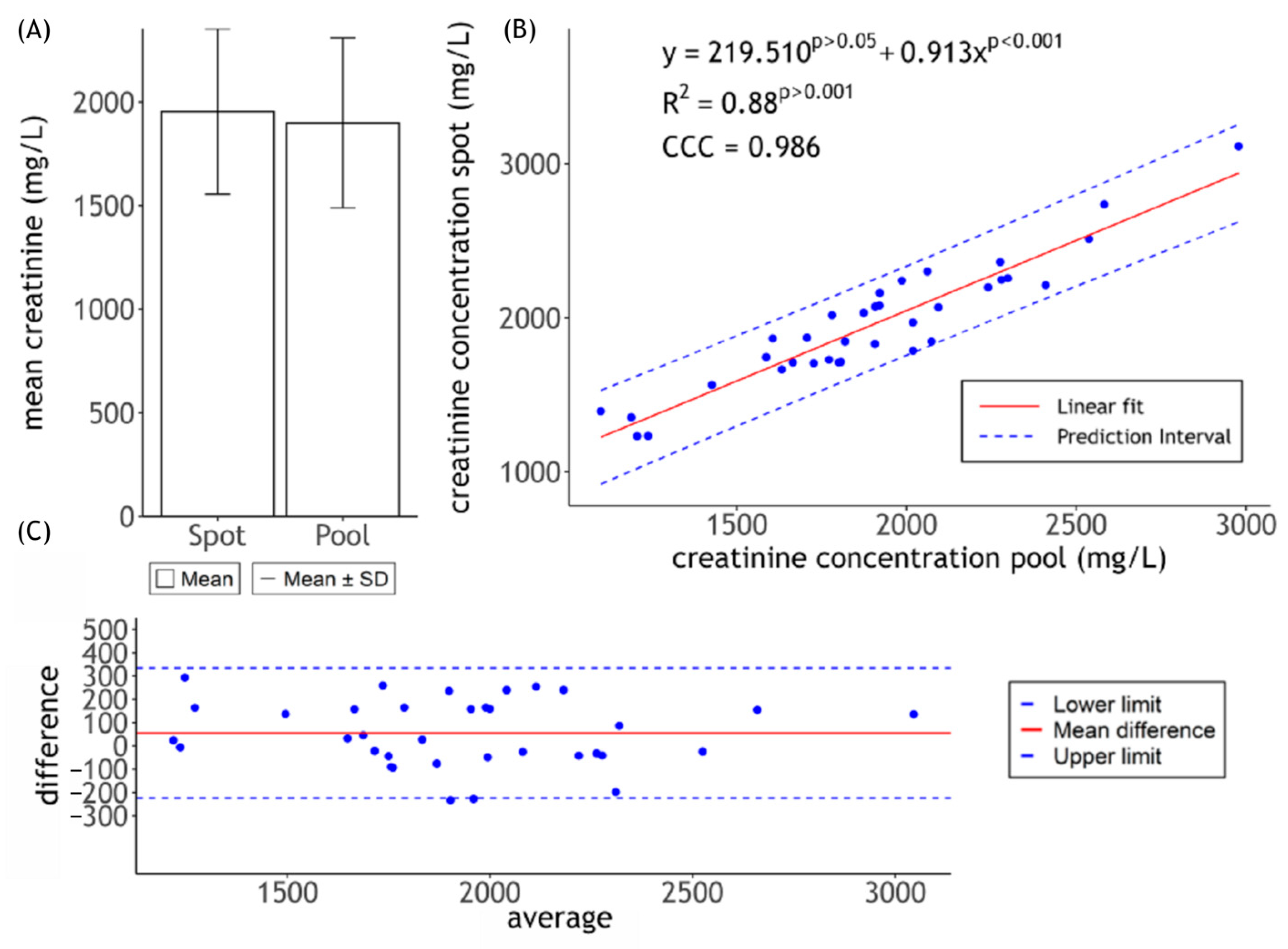 Ruminants 05 00031 g001