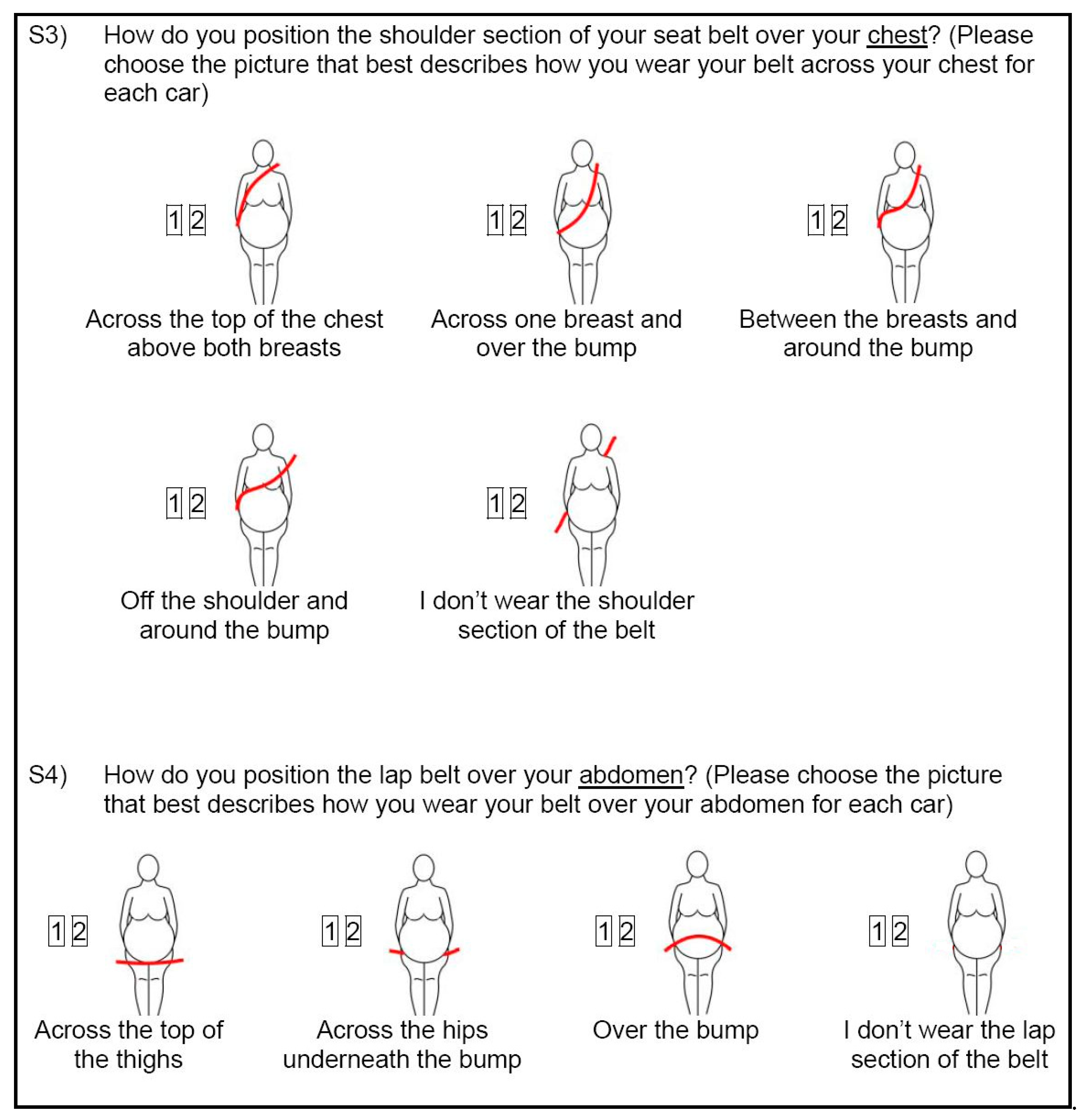 Safety | Free Full-Text | Correct Use of Three-Point Seatbelt by Pregnant  Occupants