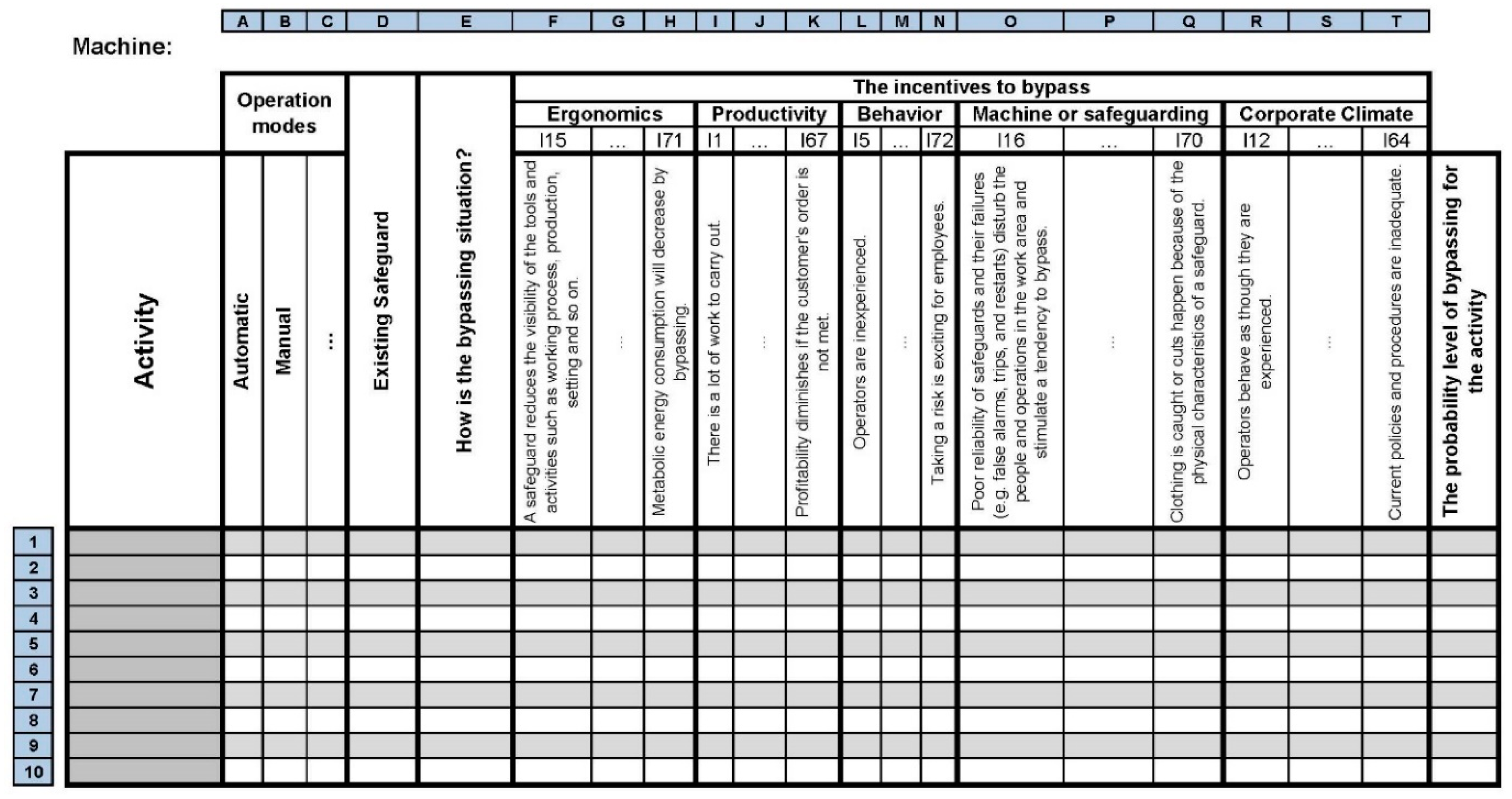 Safety 06 00042 g0a1