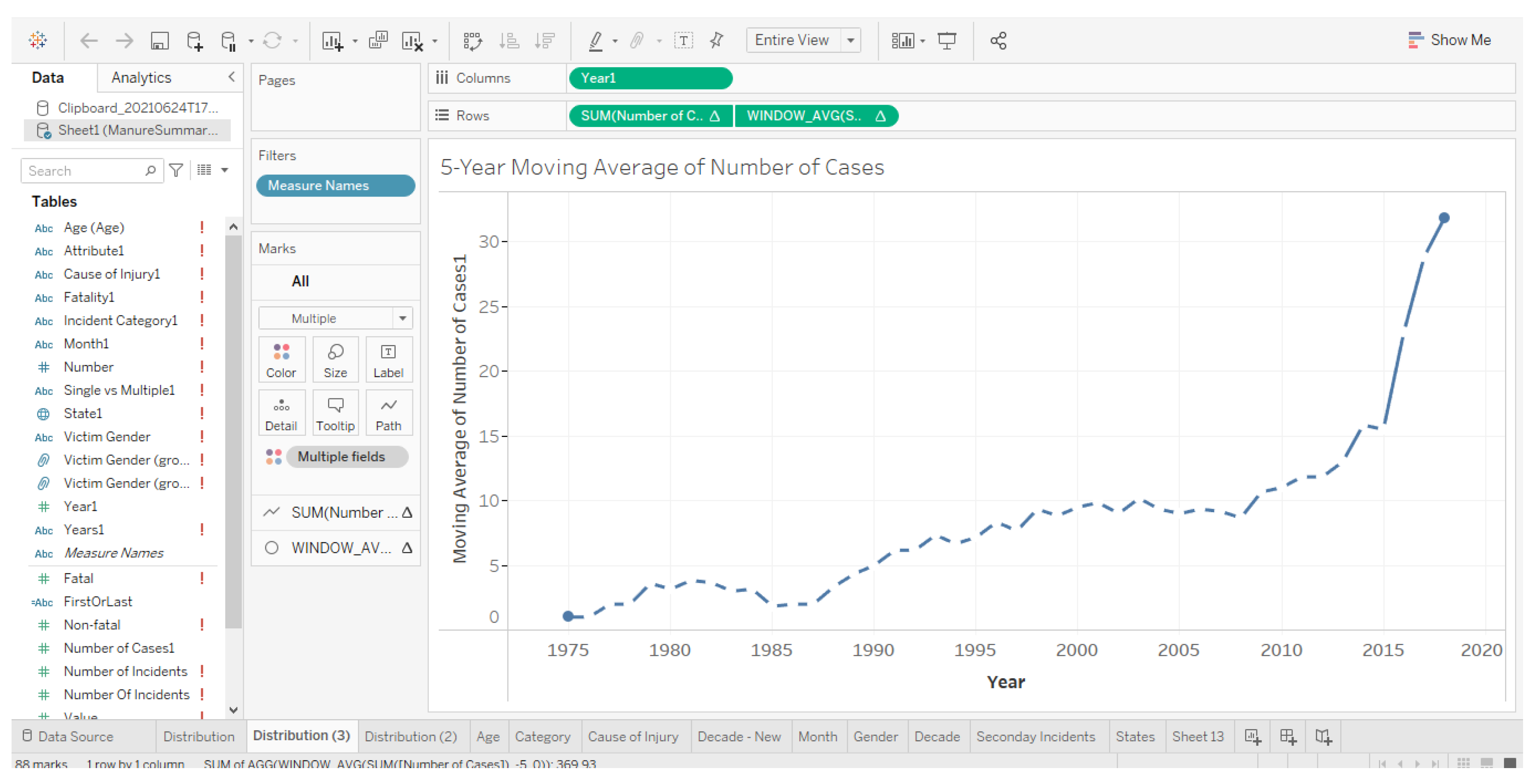 Safety | Free Full-Text | AgISM: A Novel Automated Tool for Monitoring ...