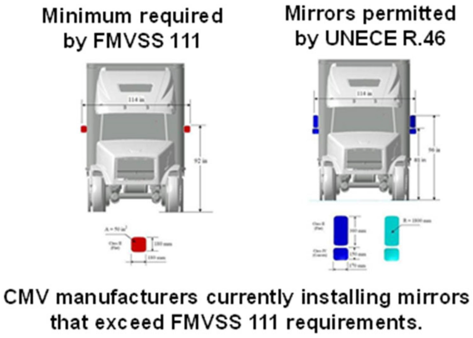 Safety 09 00073 g002