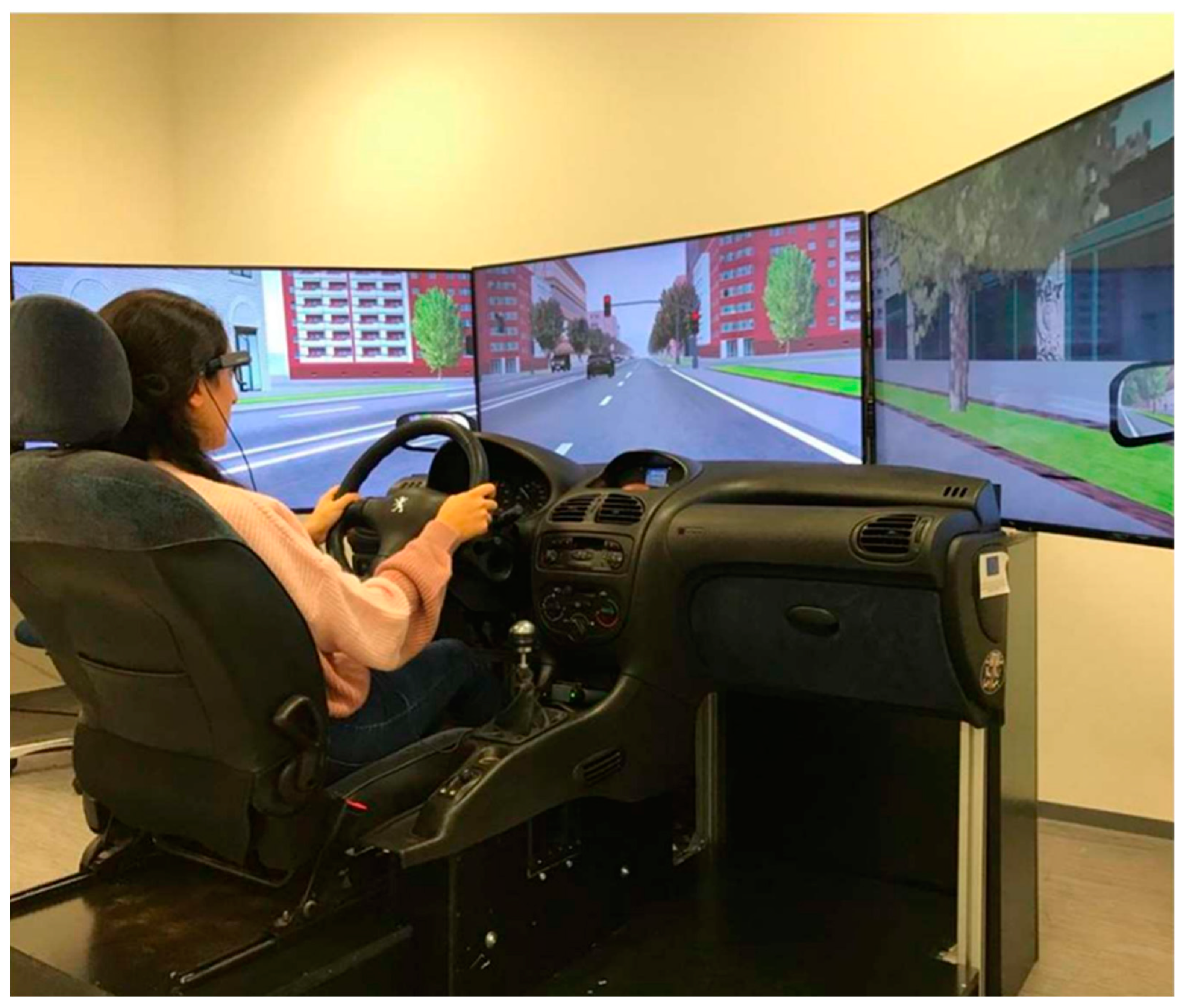 Safety 10 00010 g005