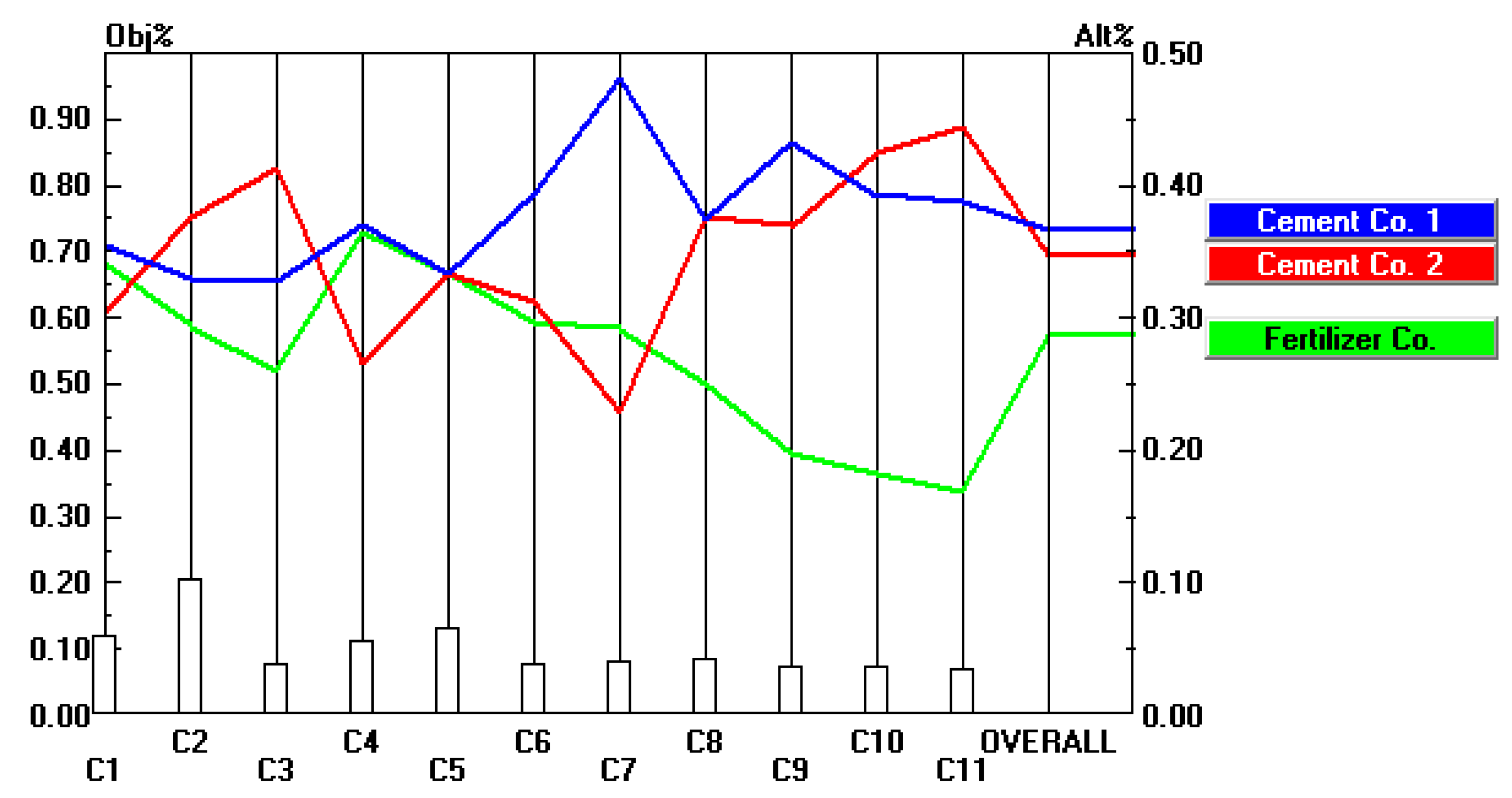 Safety 10 00040 g004
