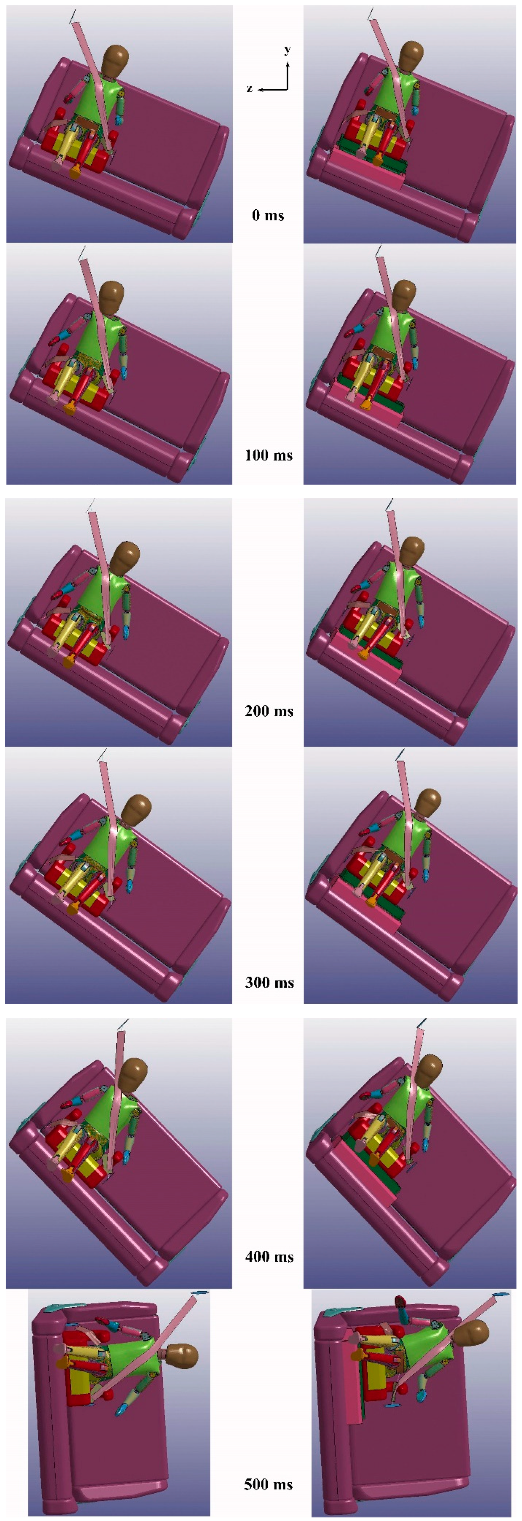 Safety 10 00053 g006a