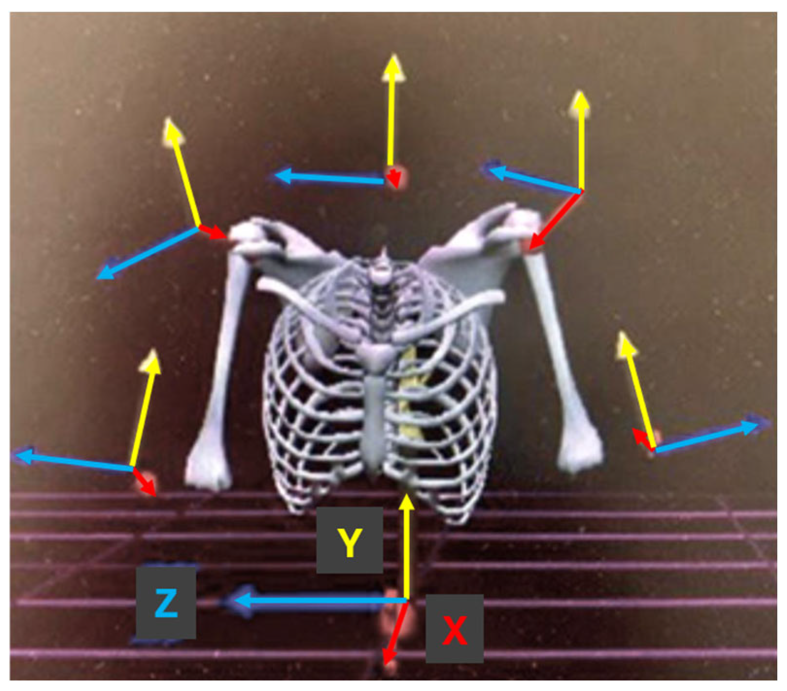 Safety 10 00063 g003