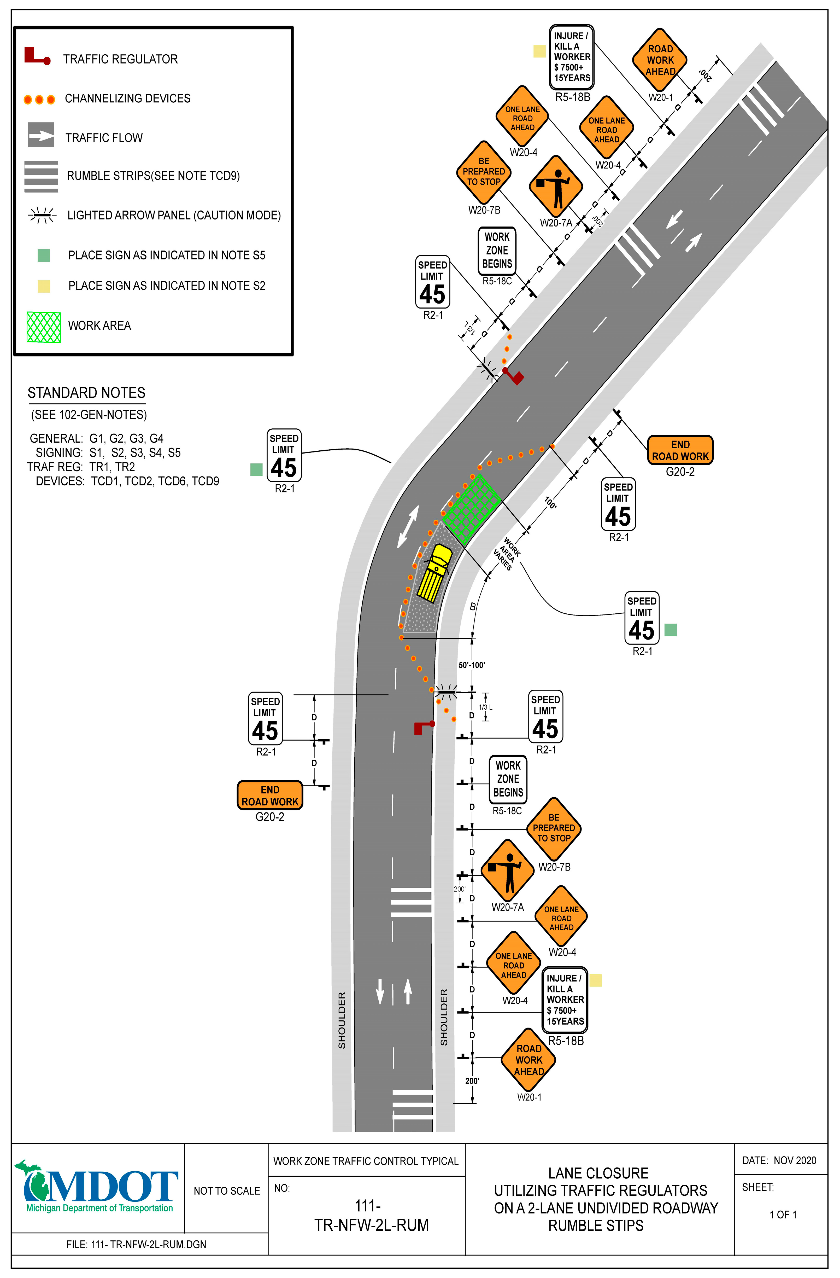 Safety 10 00105 g001