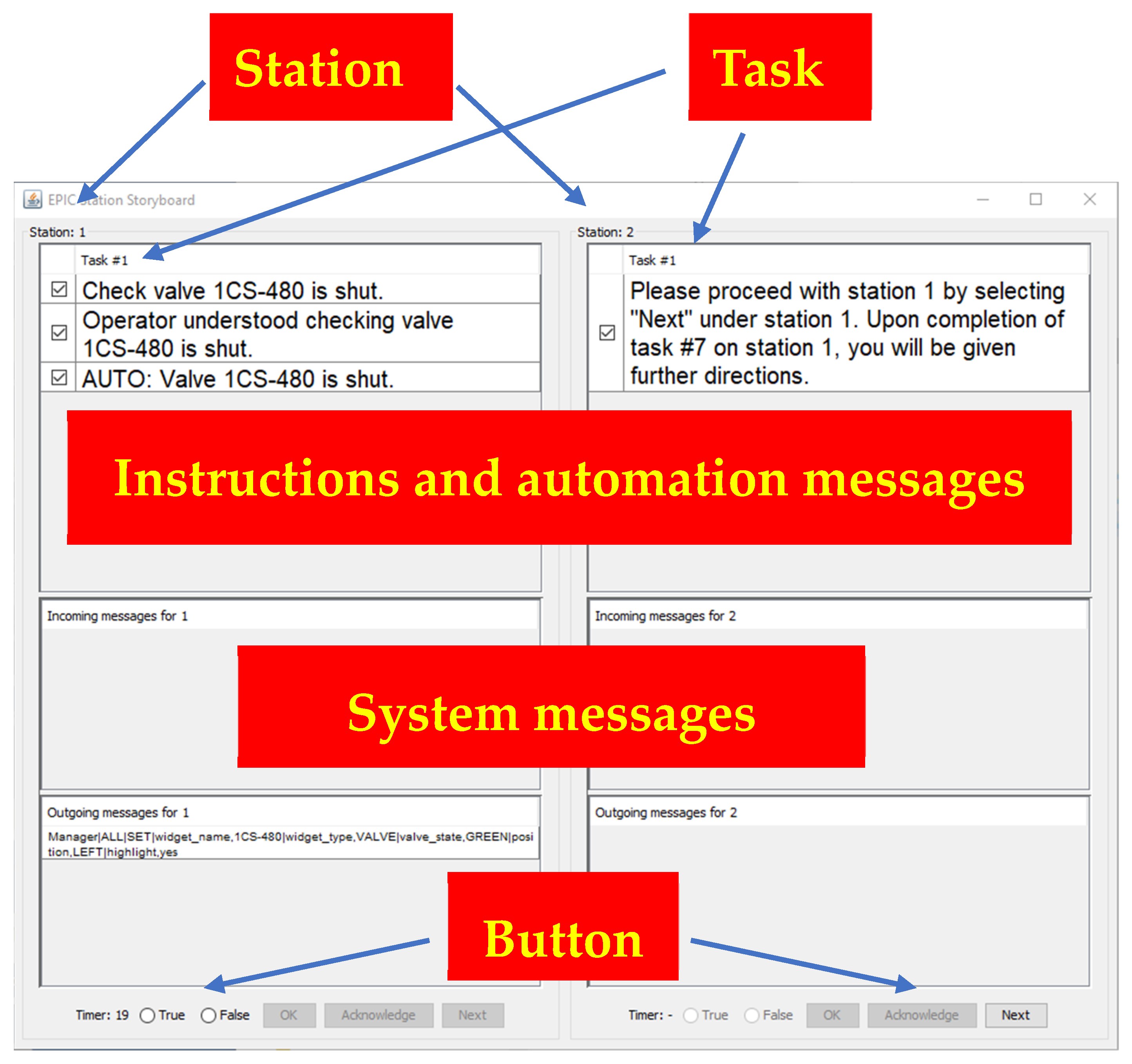 Safety 11 00022 g002