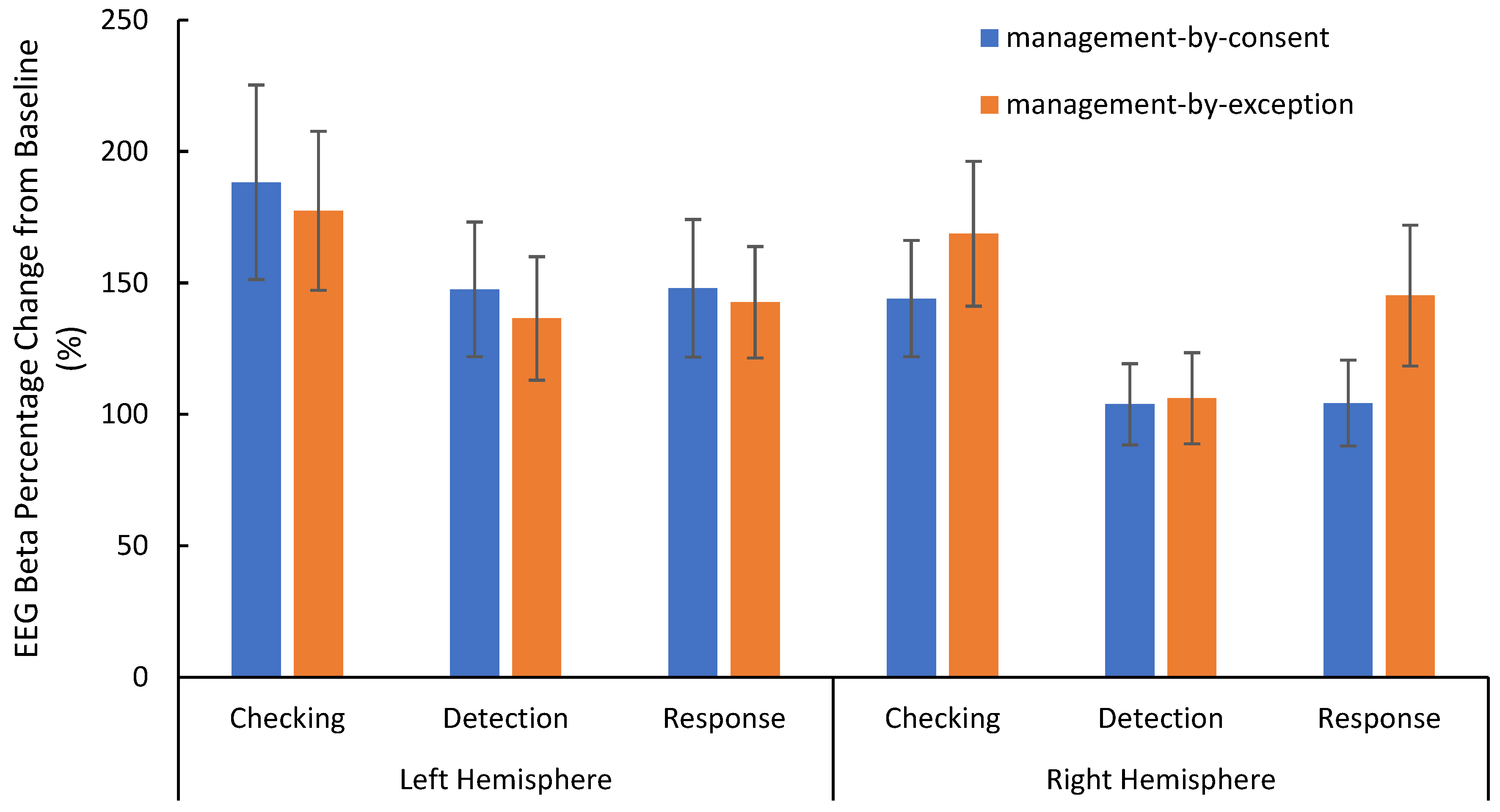 Safety 11 00022 g004