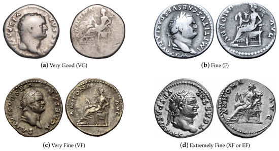 most common roman coins