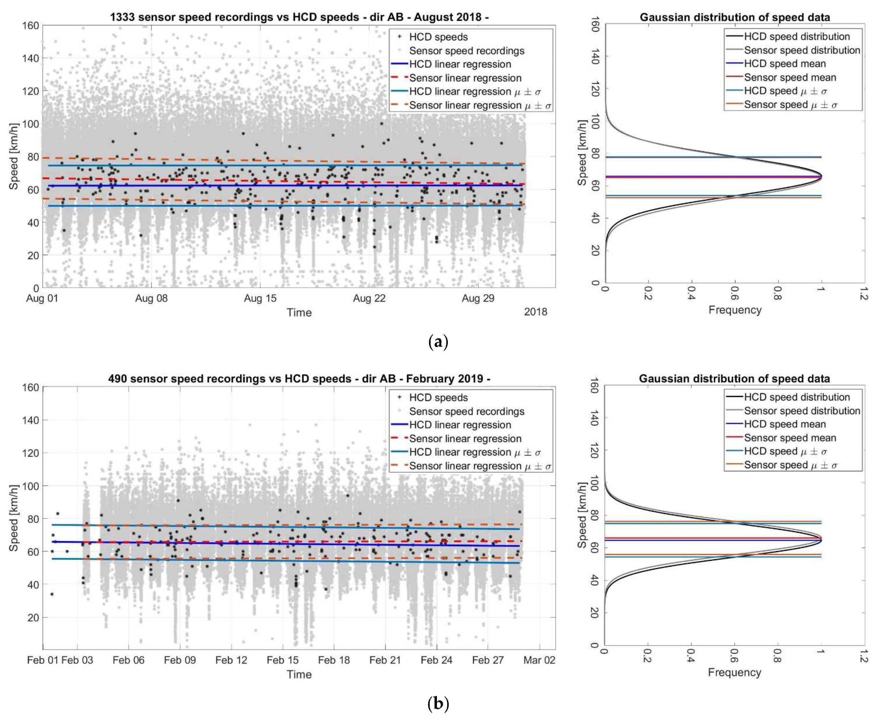 Sci 04 00018 g004a Sci 04 00018 g004a