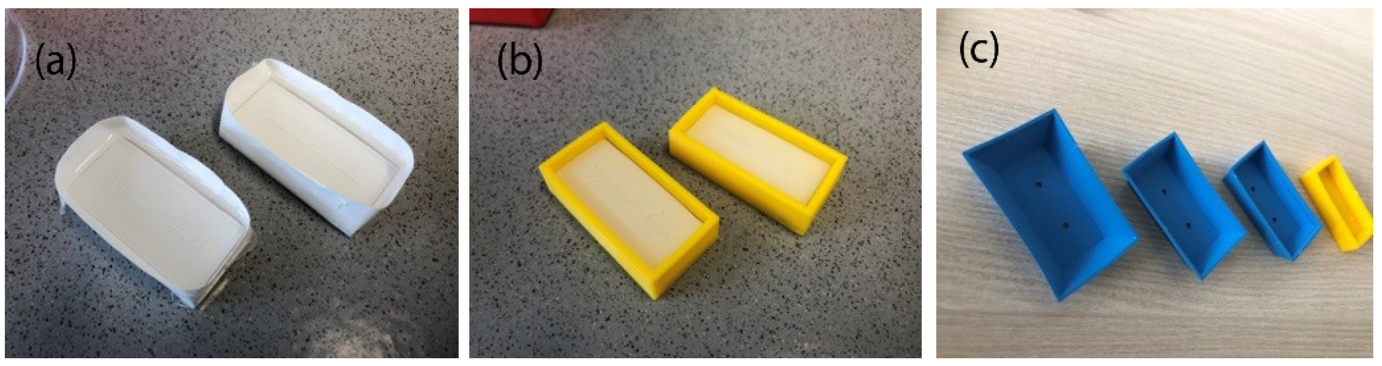 Sci 04 00036 g004 Sci 04 00036 g004