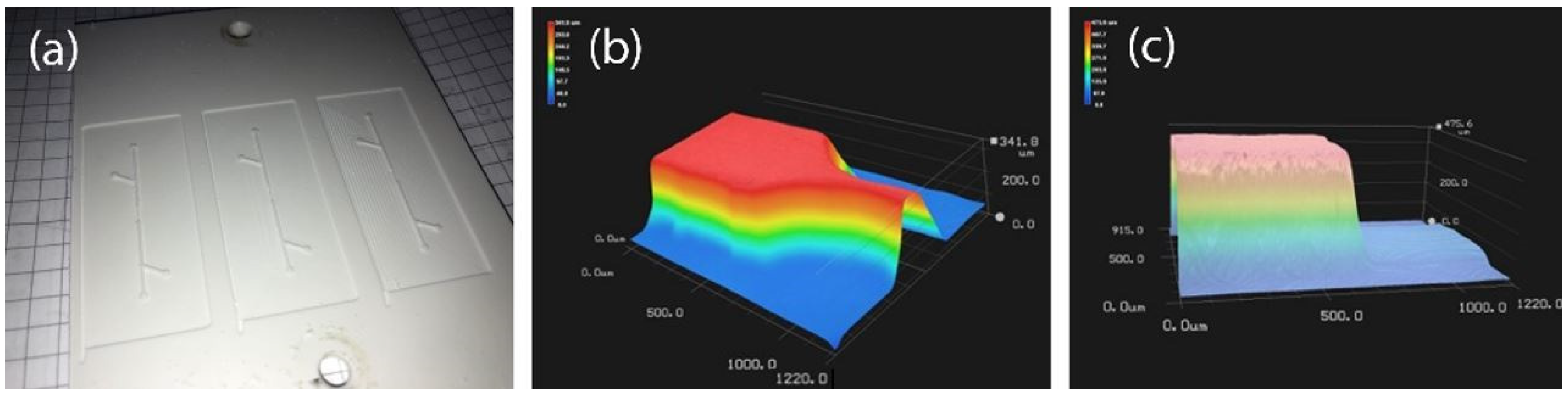 Sci 04 00036 g018 Sci 04 00036 g018